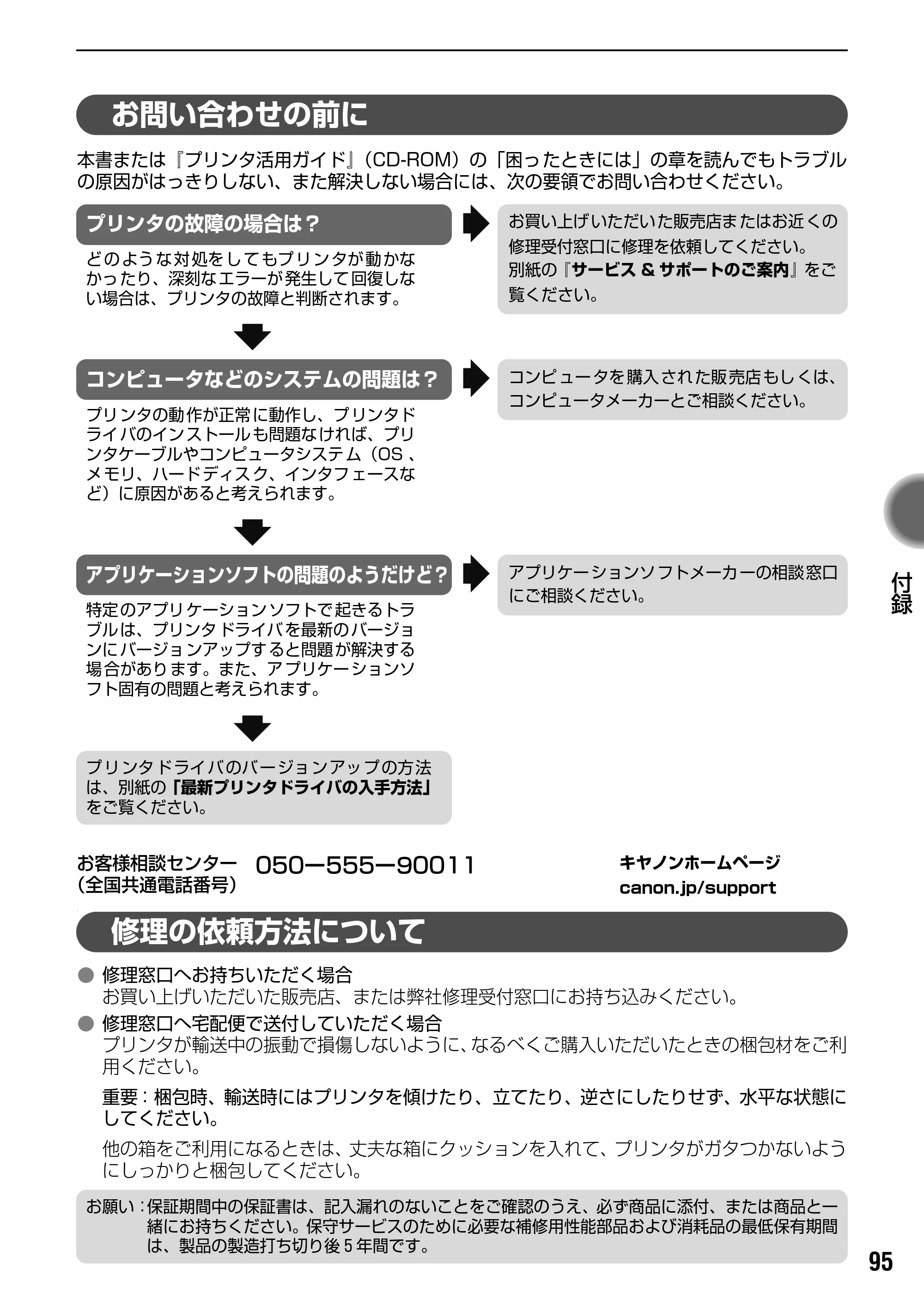 キヤノン PIXUS iP90 基本操作ガイド （PDF形式／8.23Mバイト） — 原本ページ — 97ページ
