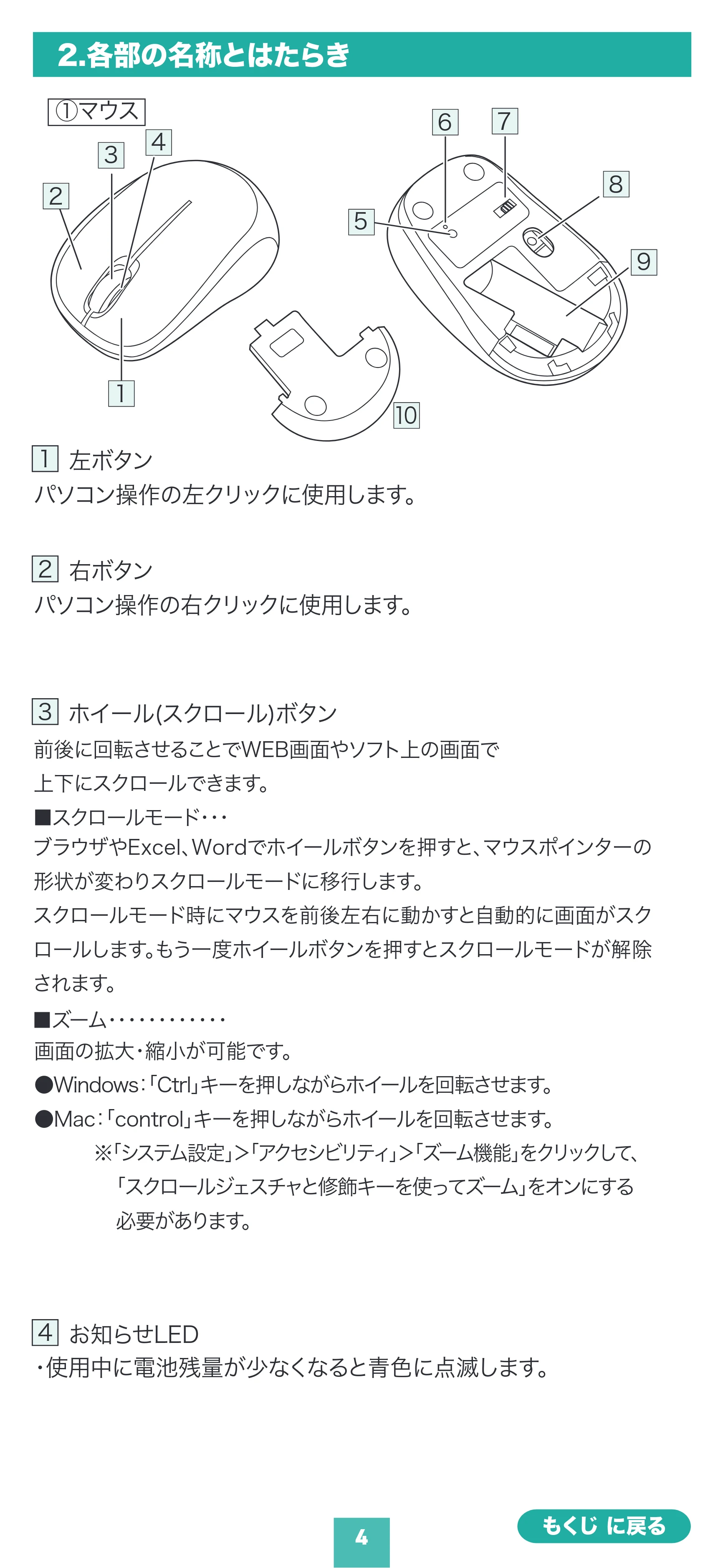 サンワサプライ MA-BBS311DSN / MA-BBS311RN 取扱説明書 — 原本ページ — 4ページ