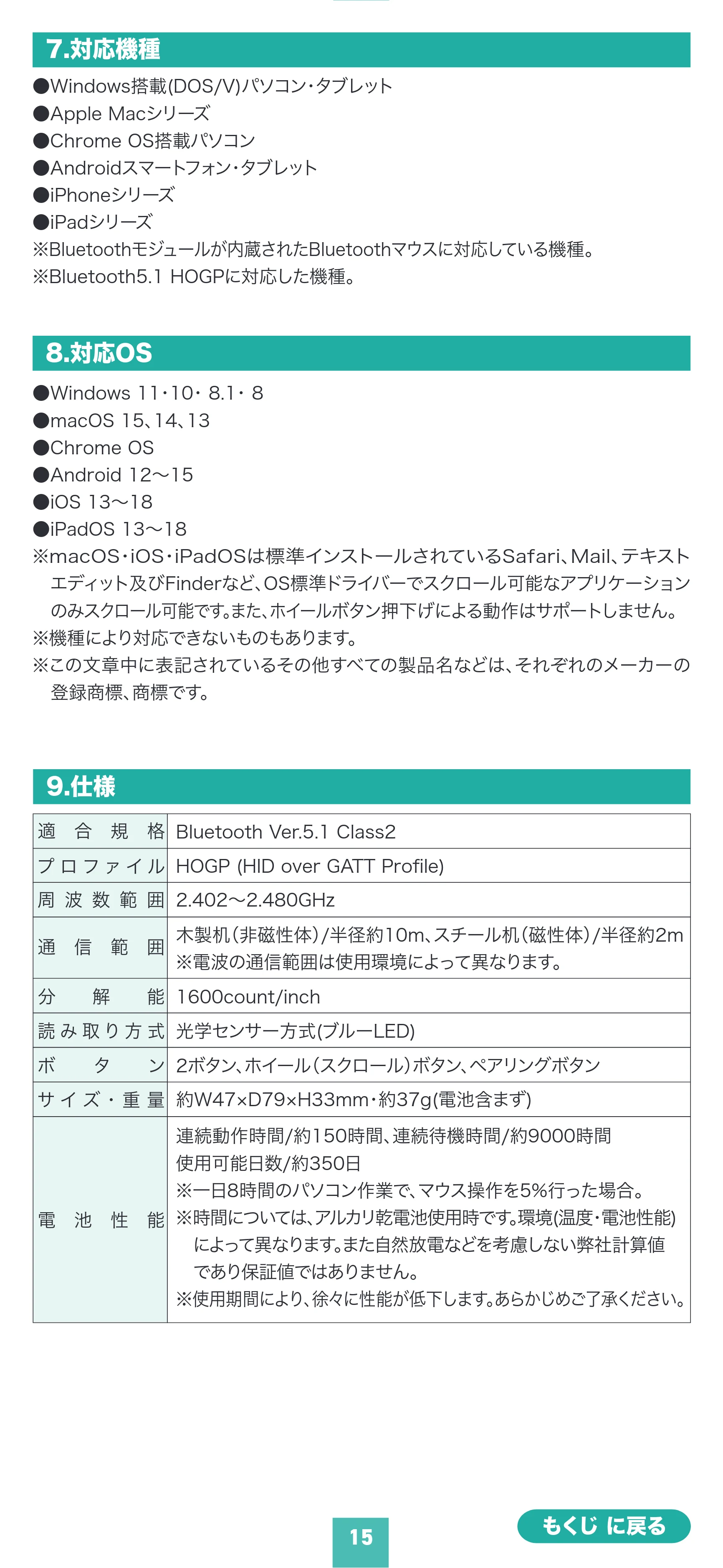 サンワサプライ MA-BBS311DSN / MA-BBS311RN 取扱説明書 — 原本ページ — 15ページ