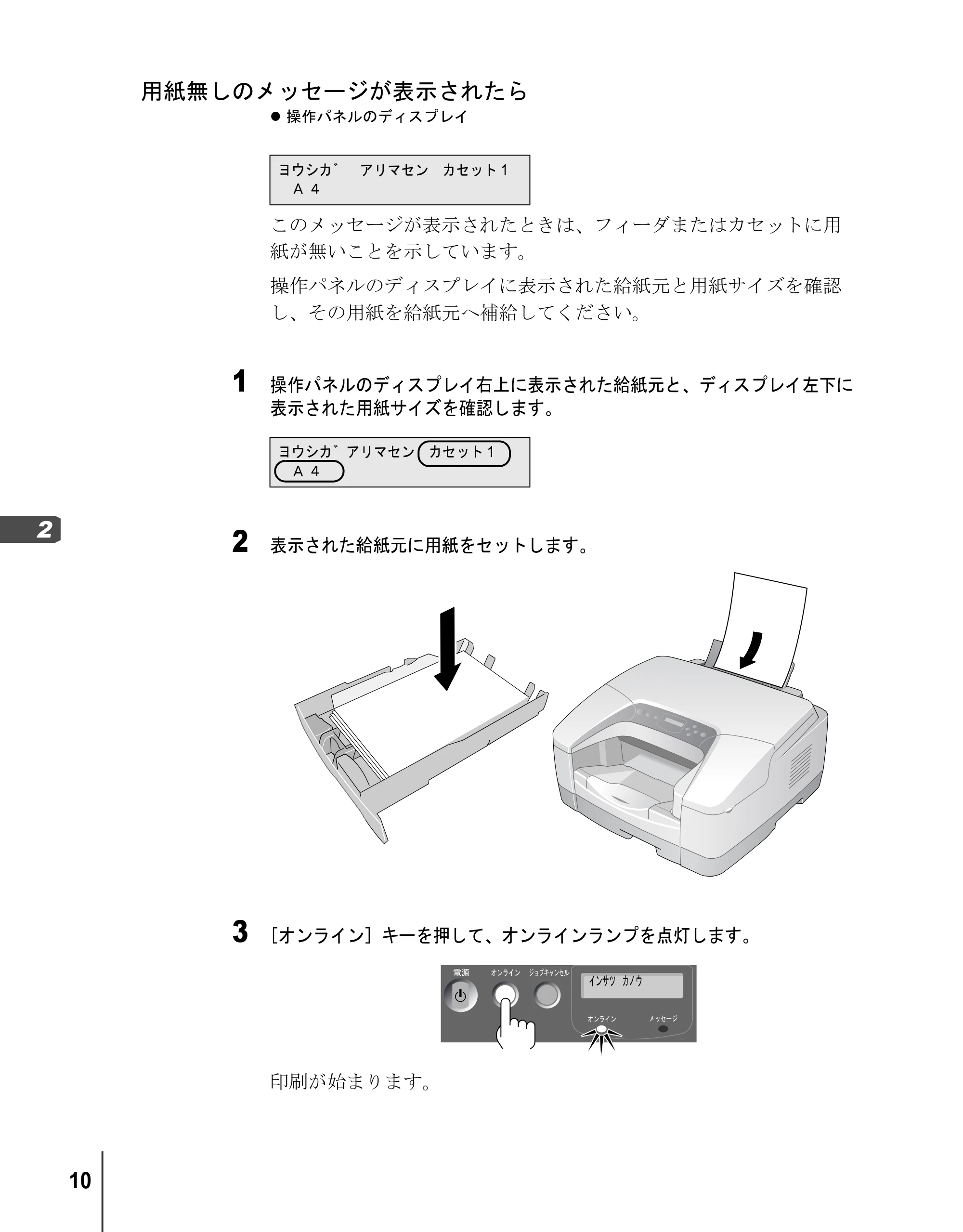 キヤノン BIJ2300/BIJ1300 リファレンスガイド （PDF形式／3.35Mバイト） — 用紙無しのメッセージが表示されたら — 原本ページ — 12ページ