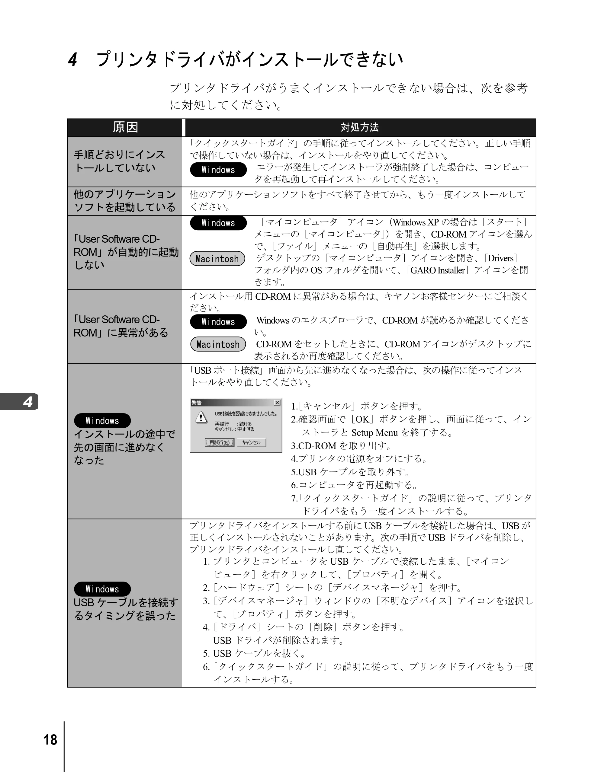 キヤノン BIJ2300/BIJ1300 リファレンスガイド （PDF形式／3.35Mバイト） — 4 プリンタドライバがインストールできない — 原本ページ — 20ページ