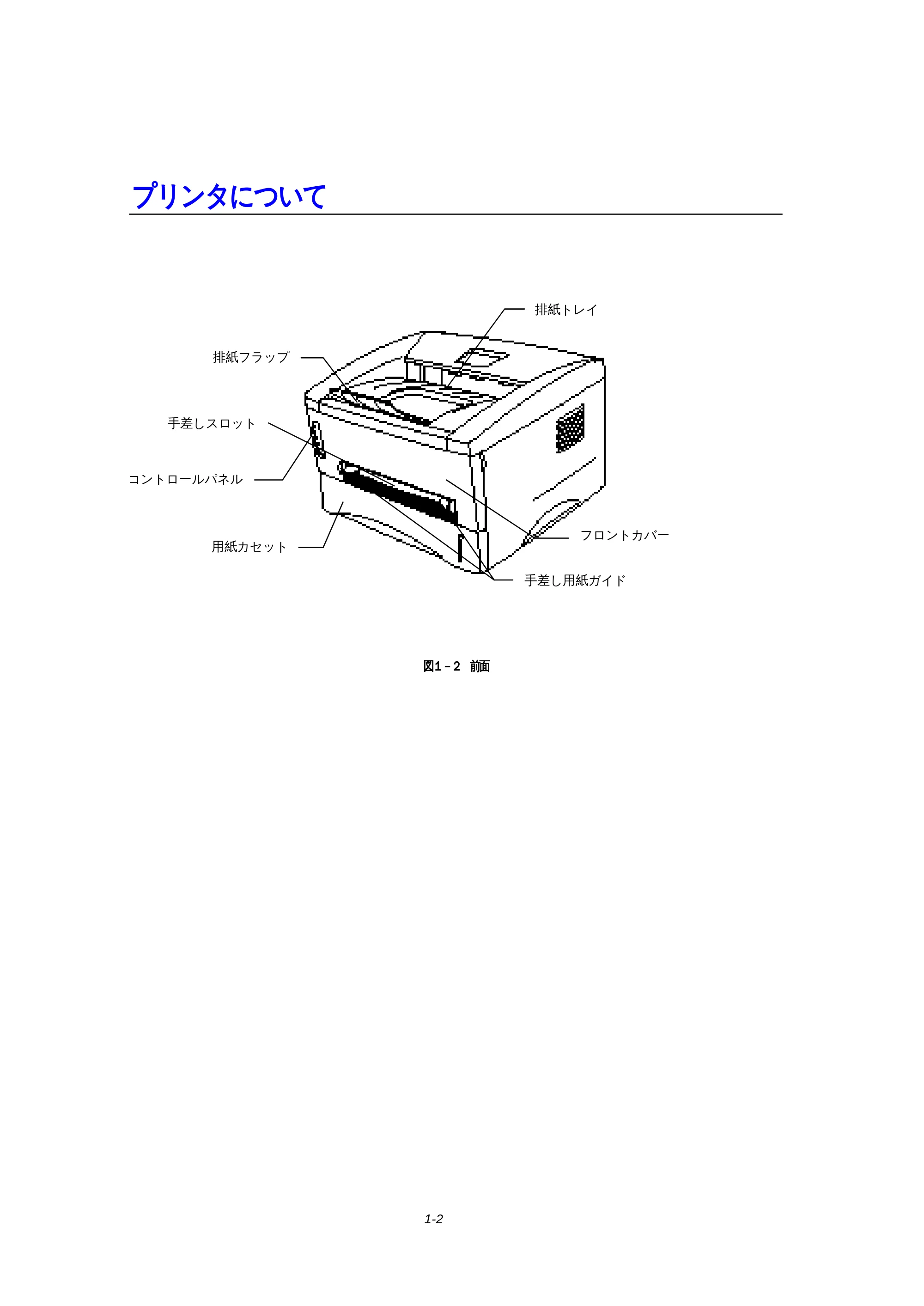 ブラザー HL-1270N 取扱説明書(本体) — プリンタについて — 原本ページ — 14ページ