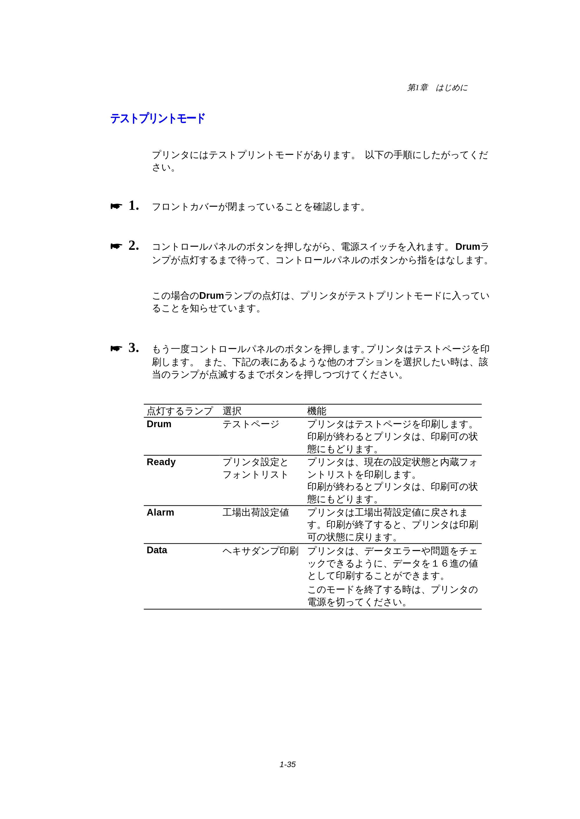 ブラザー HL-1270N 取扱説明書(本体) — テストプリントモード — 原本ページ — 47ページ