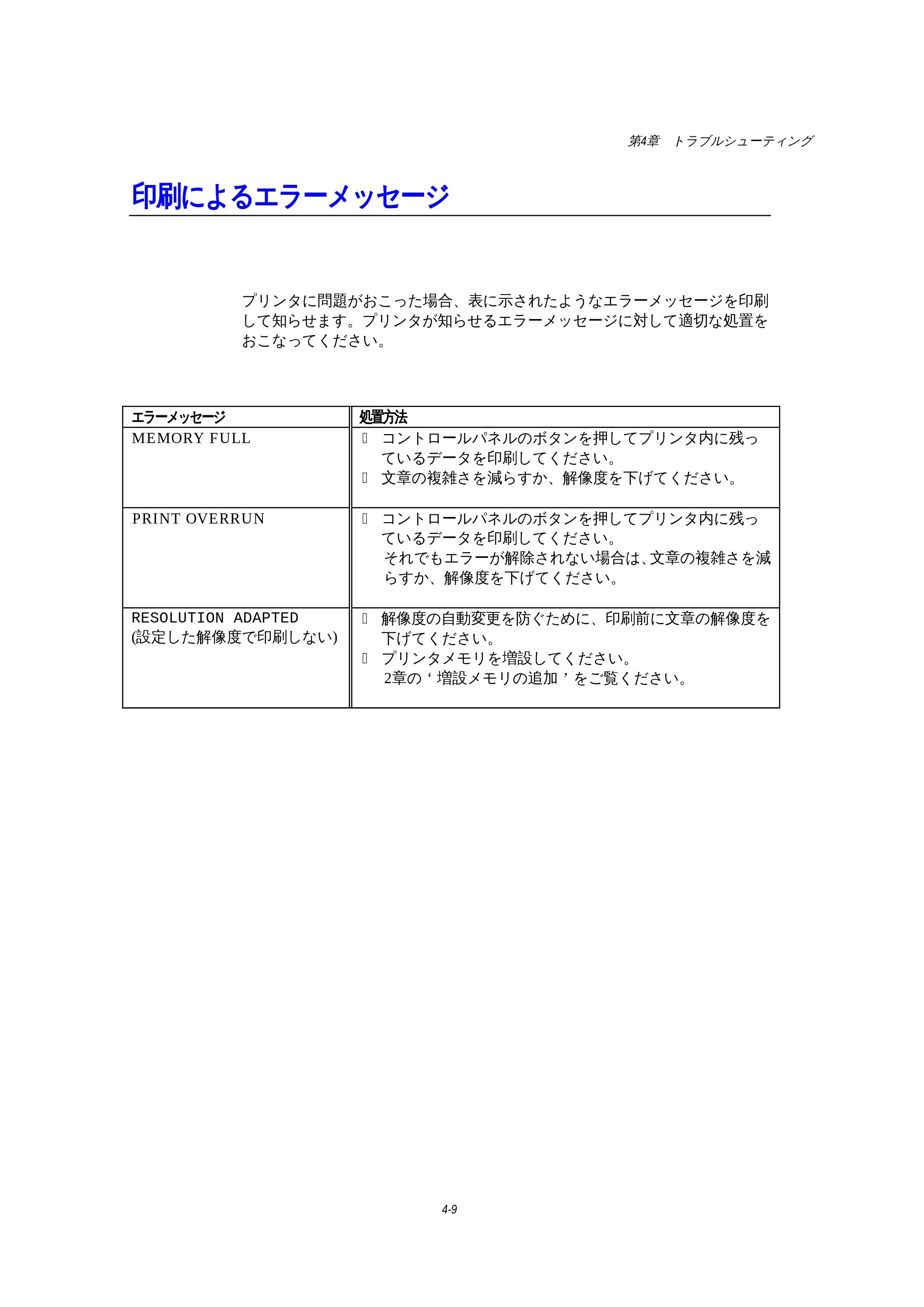 ブラザー HL-1270N 取扱説明書（本体） — 印刷によるエラーメッセージ — 原本ページ — 82ページ
