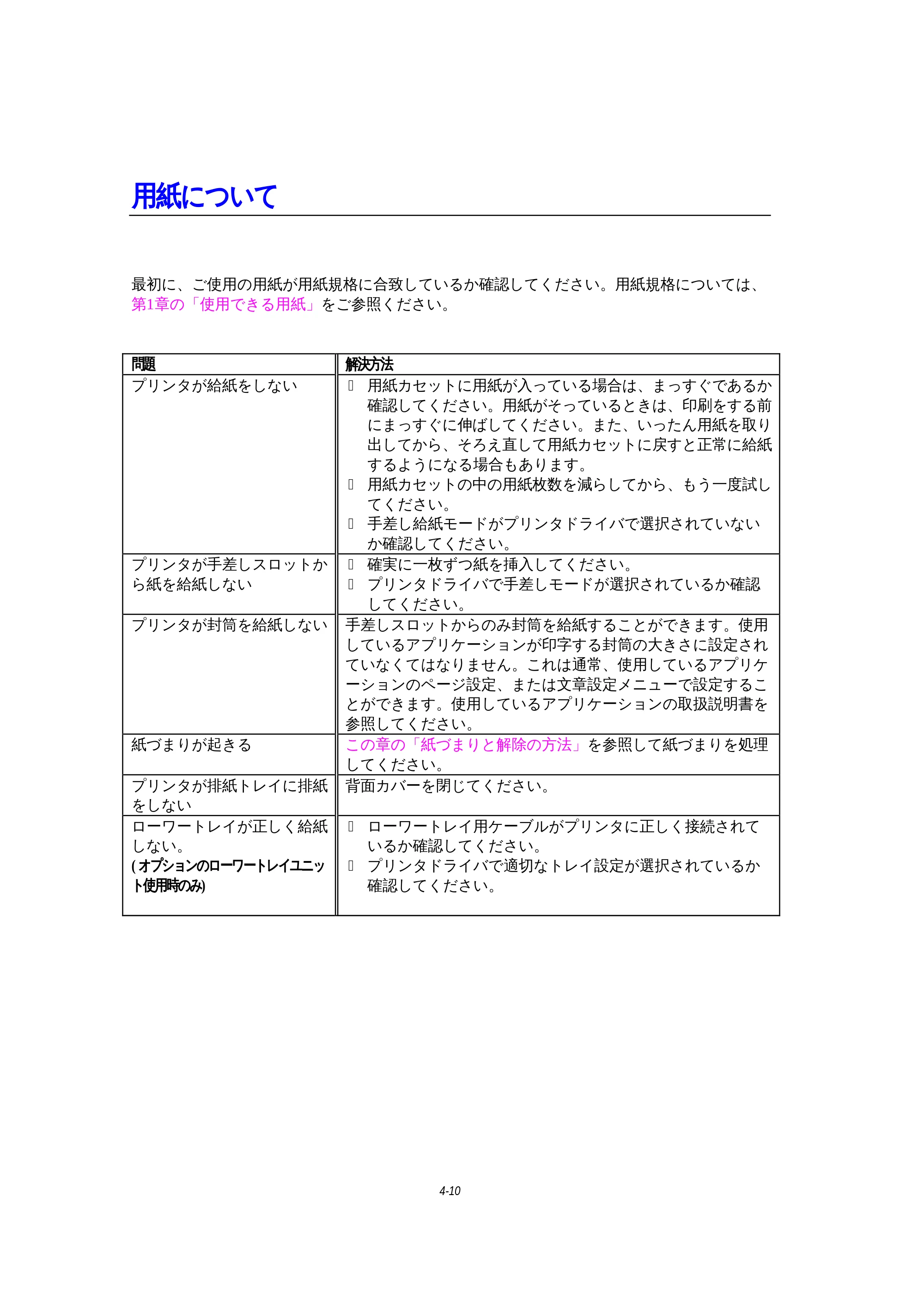 ブラザー HL-1270N 取扱説明書（本体） — 用紙について — 原本ページ — 83ページ