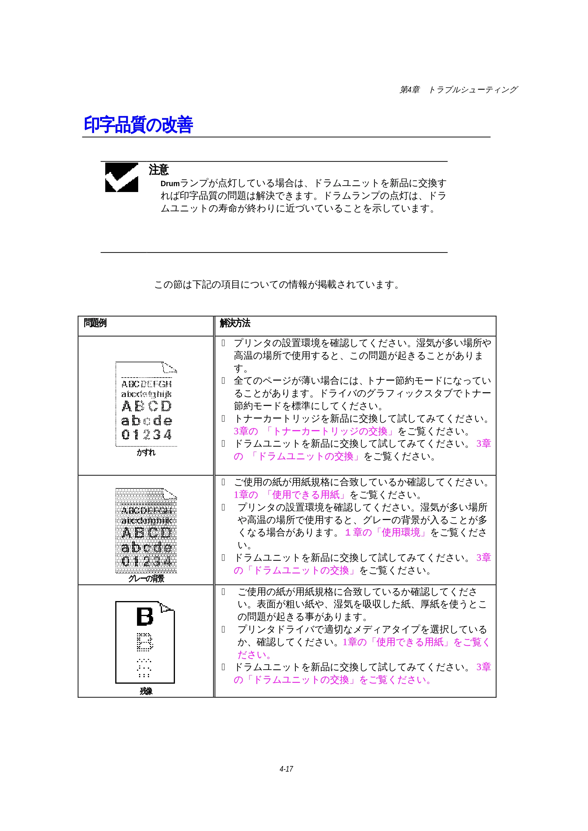 ブラザー HL-1270N 取扱説明書（本体） — 印字品質の改善 — 原本ページ — 90ページ