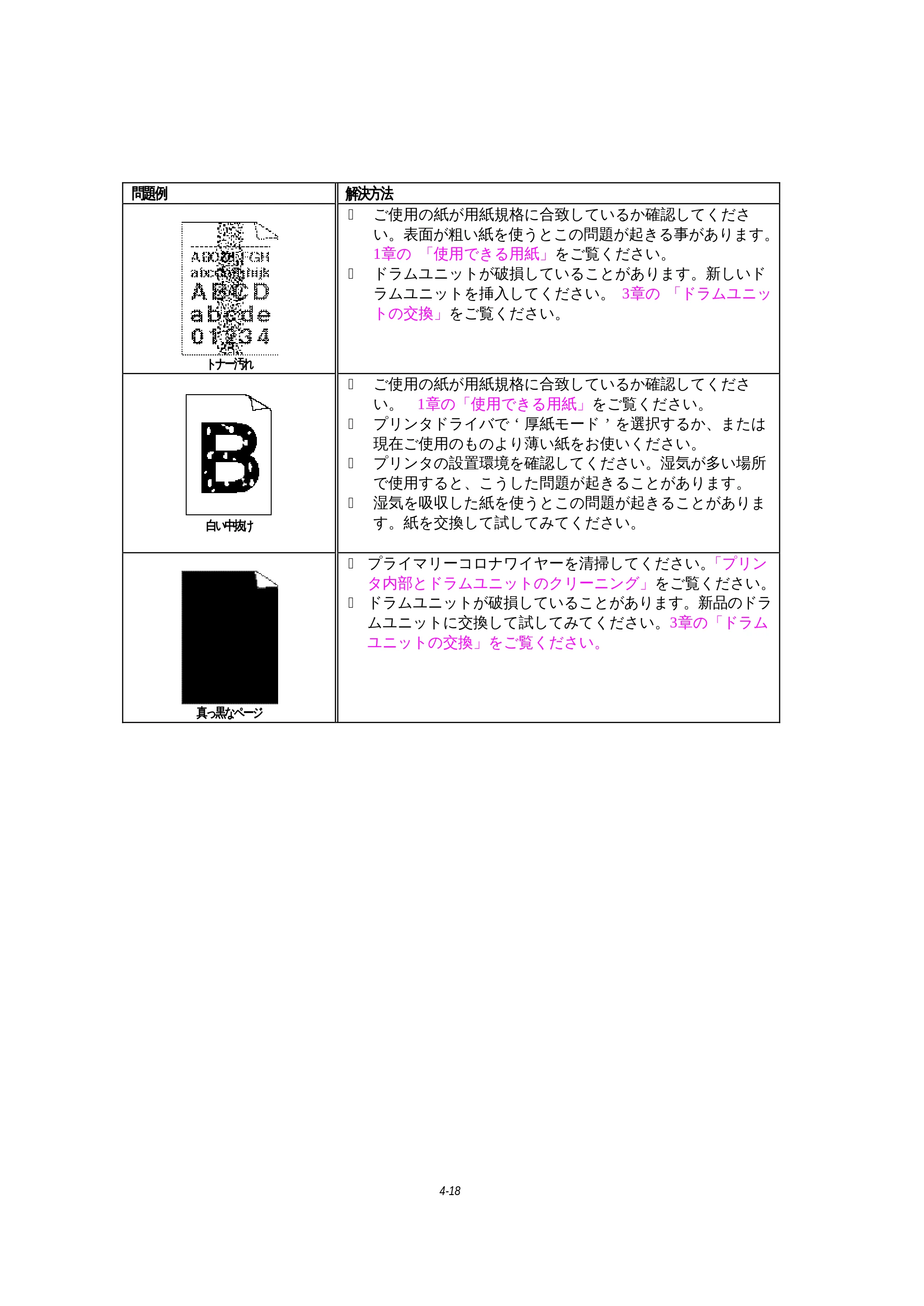 ブラザー HL-1270N 取扱説明書（本体） — 原本ページ — 91ページ