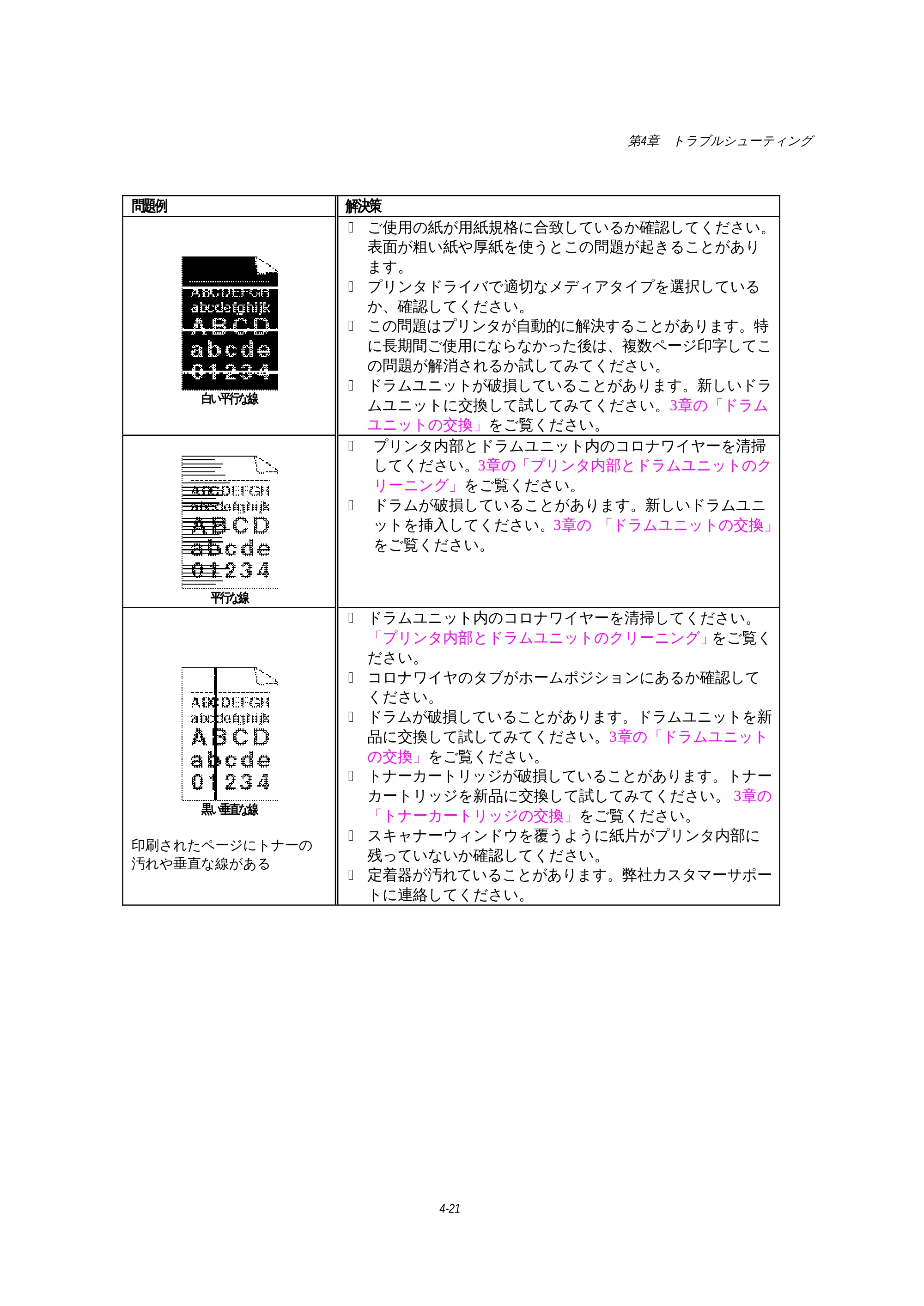 ブラザー HL-1270N 取扱説明書（本体） — 原本ページ — 94ページ