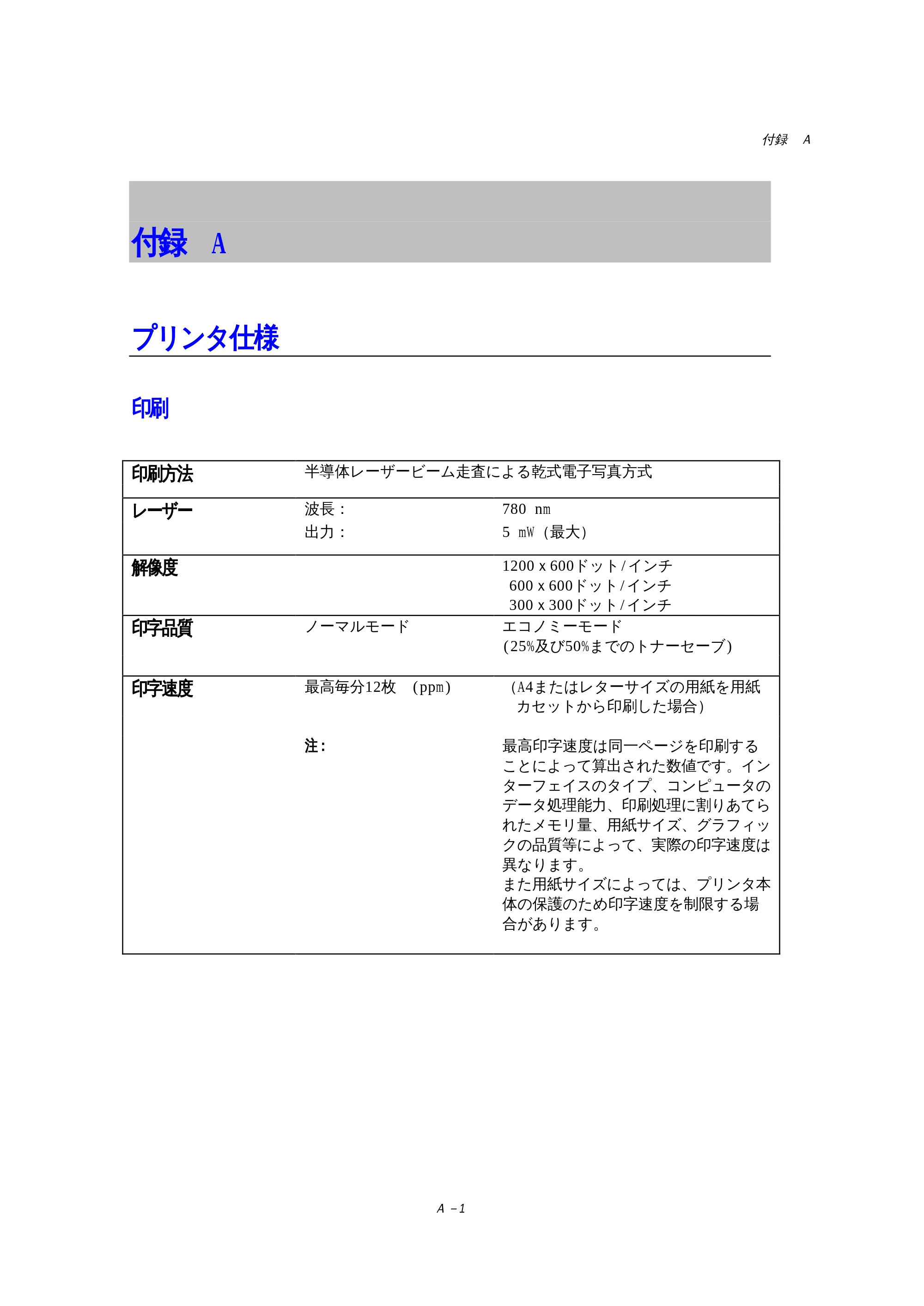 ブラザー HL-1270N 取扱説明書（本体） — 付録 — 原本ページ — 97ページ