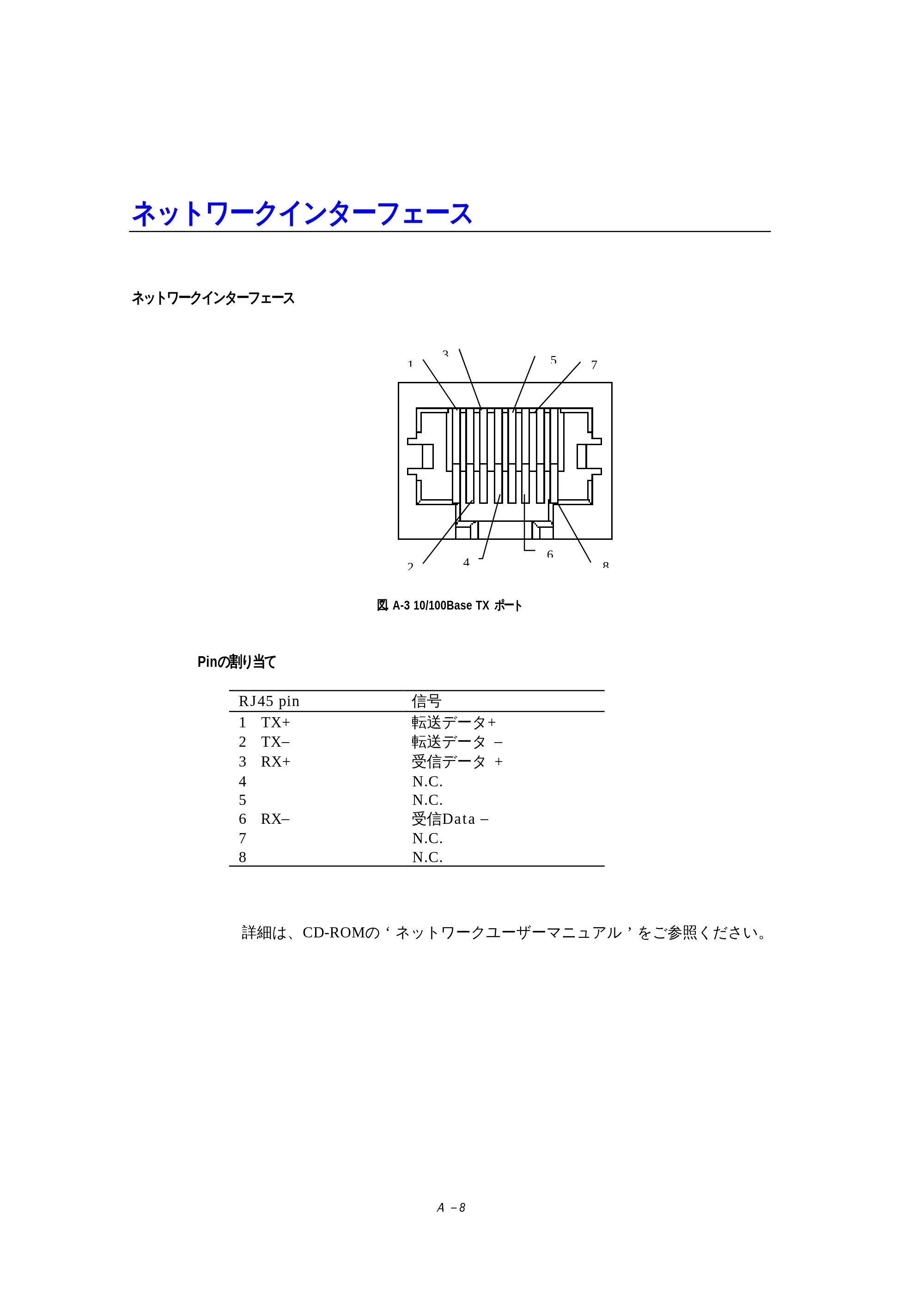 ブラザー HL-1270N 取扱説明書（本体） — ネットワークインターフェイス — 原本ページ — 104ページ