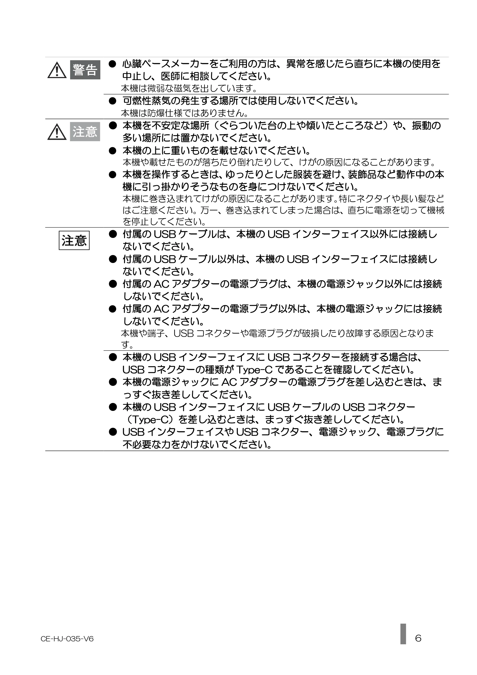キヤノン BP-F400 使用説明書 2026年8月27日更新（PDF：1.66MB） — 原本ページ — 6ページ