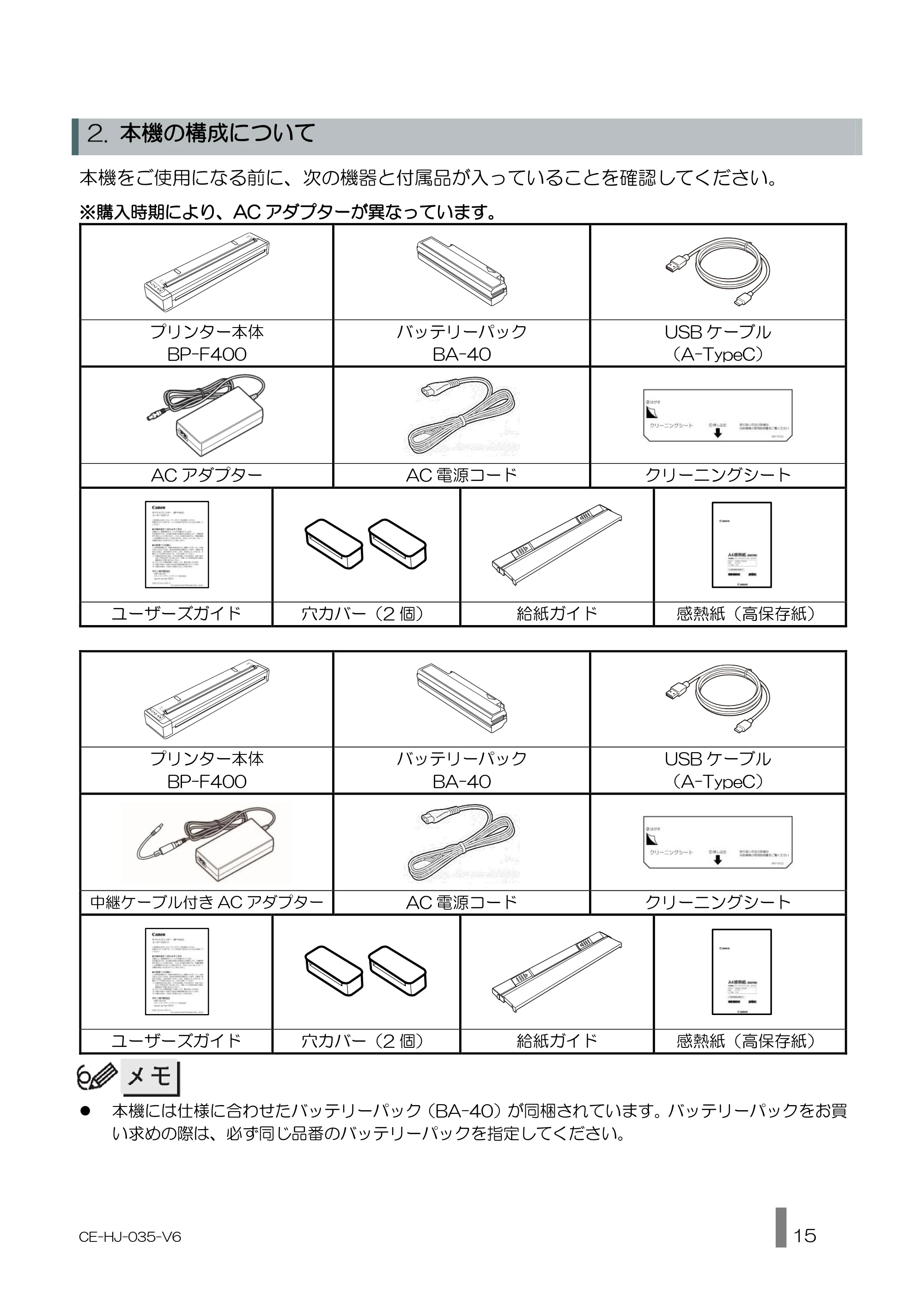 キヤノン BP-F400 使用説明書 2026年8月27日更新（PDF：1.66MB） — 原本ページ — 15ページ