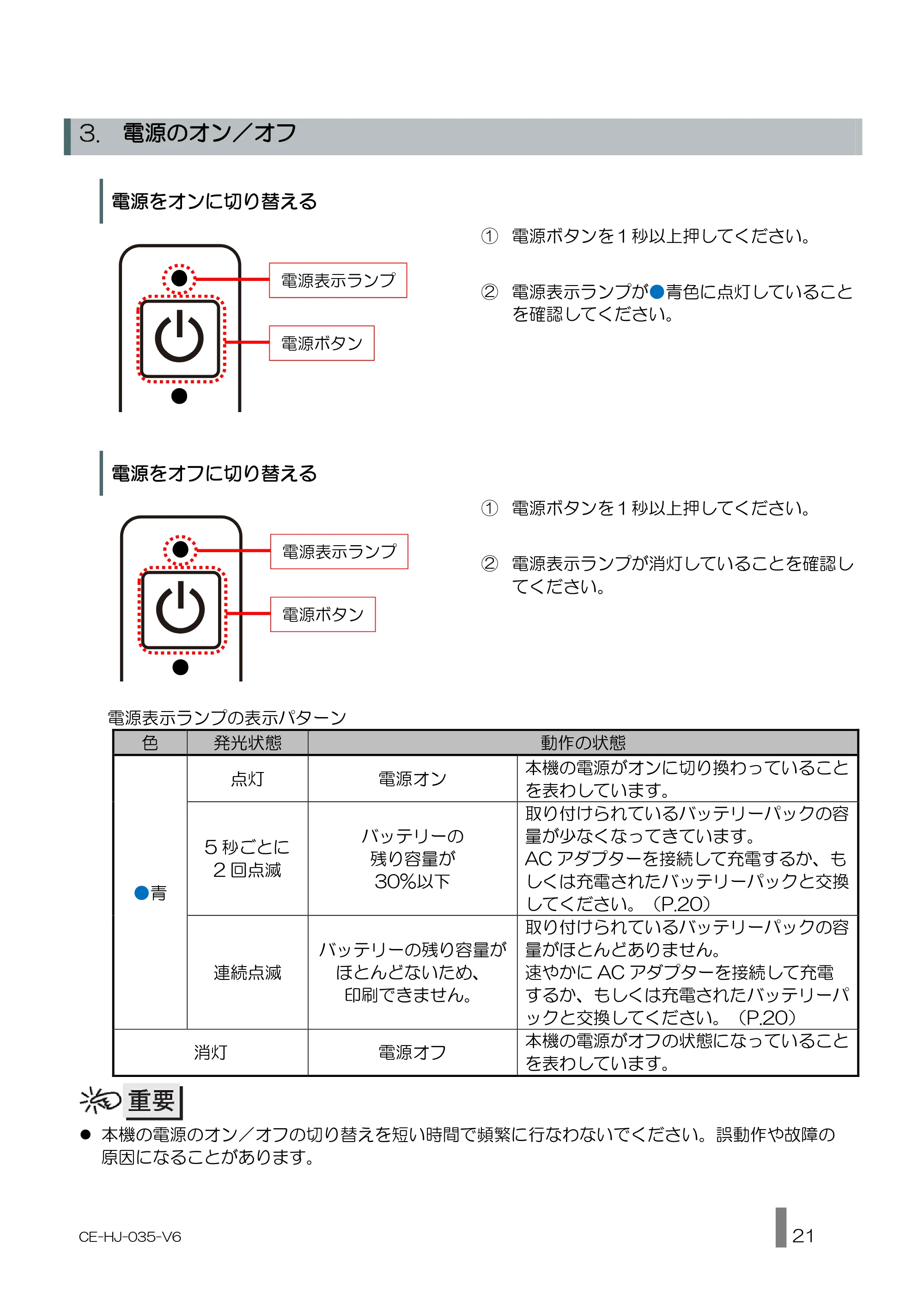 キヤノン BP-F400 使用説明書 2026年8月27日更新（PDF：1.66MB） — 電源をオンに切り替える — 原本ページ — 21ページ