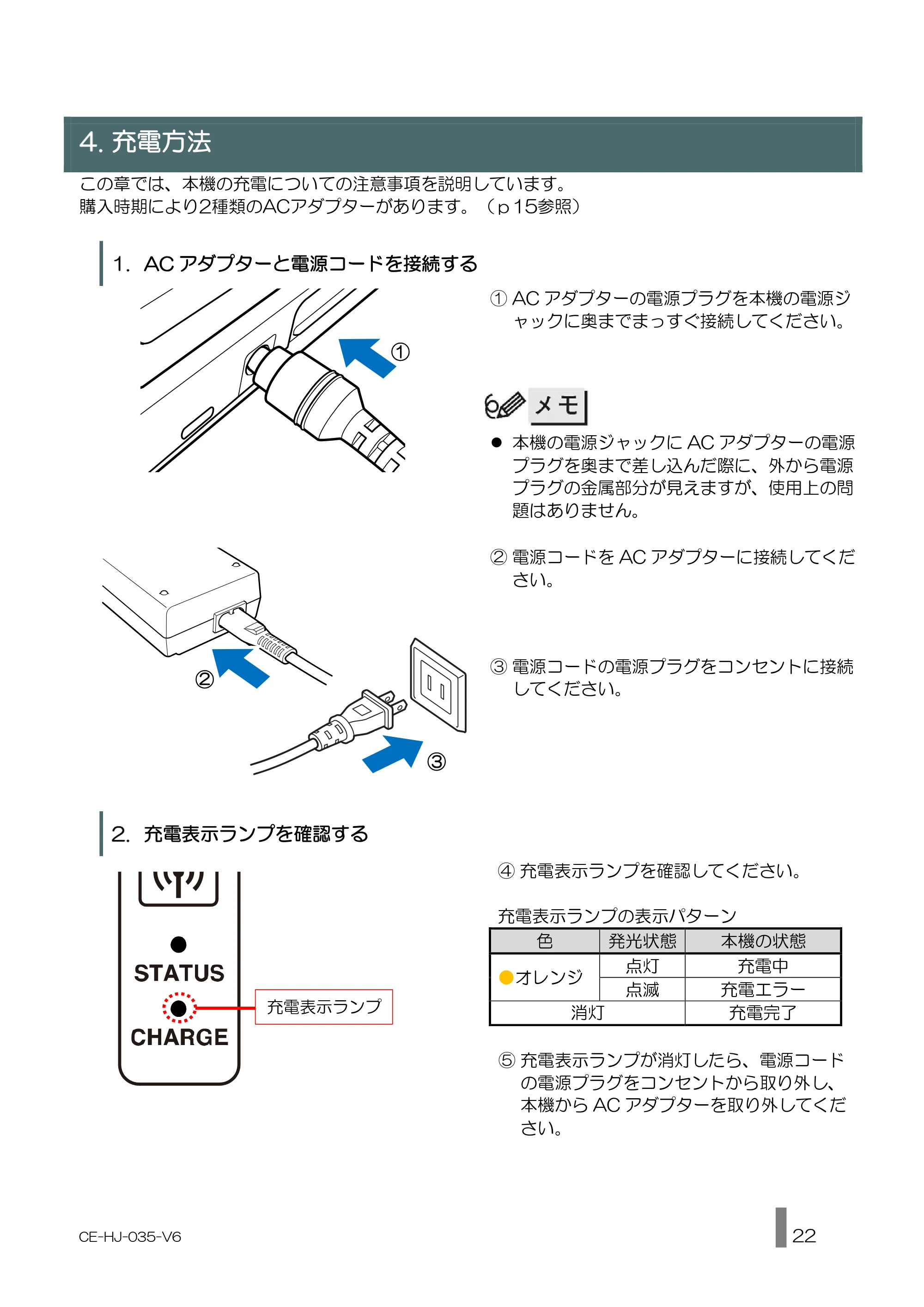 キヤノン BP-F400 使用説明書 2026年8月27日更新（PDF：1.66MB） — 充電方法 — 原本ページ — 22ページ