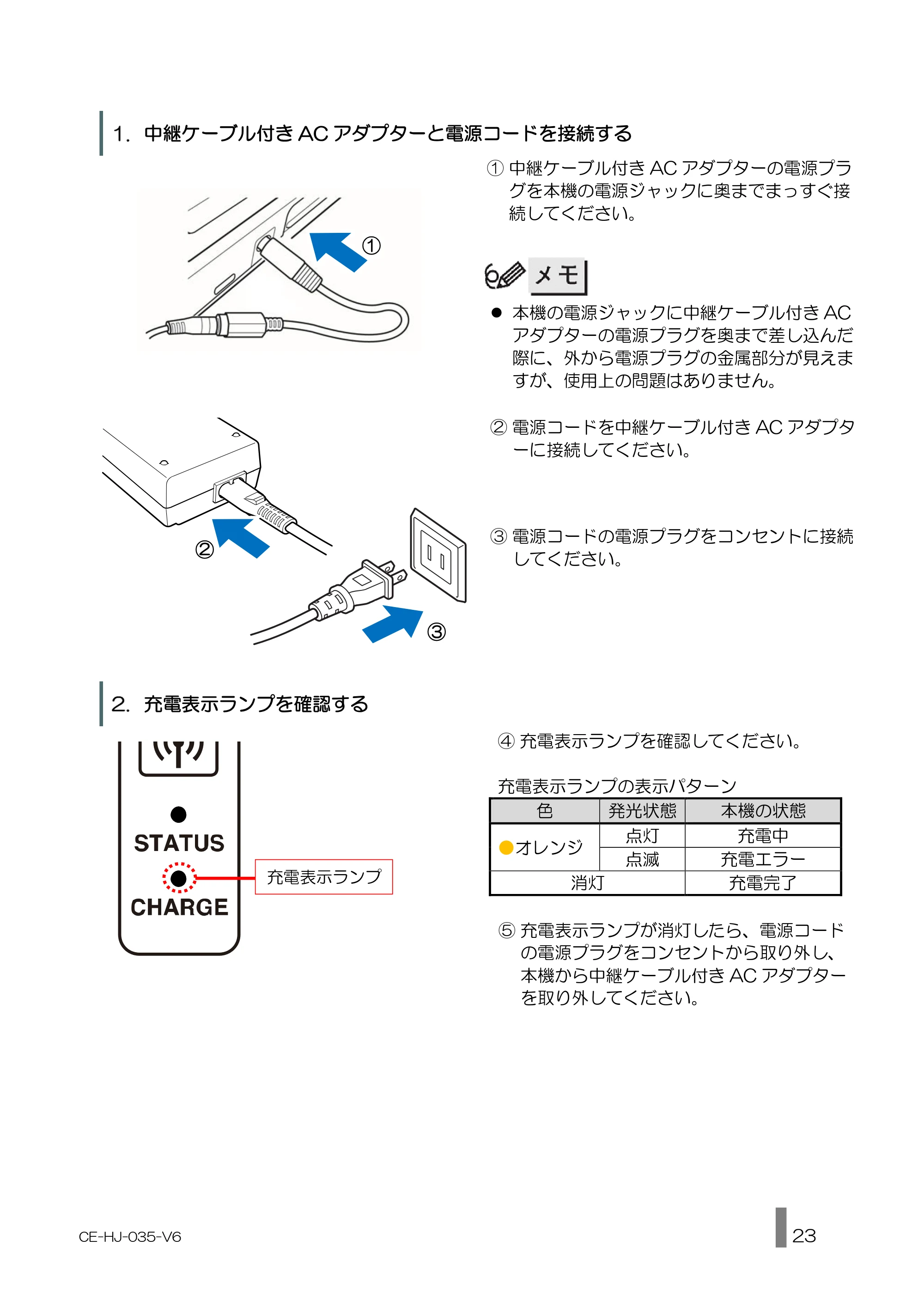 キヤノン BP-F400 使用説明書 2026年8月27日更新（PDF：1.66MB） — 中継ケーブル付き AC アダプターと電源コードを接続する — 原本ページ — 23ページ