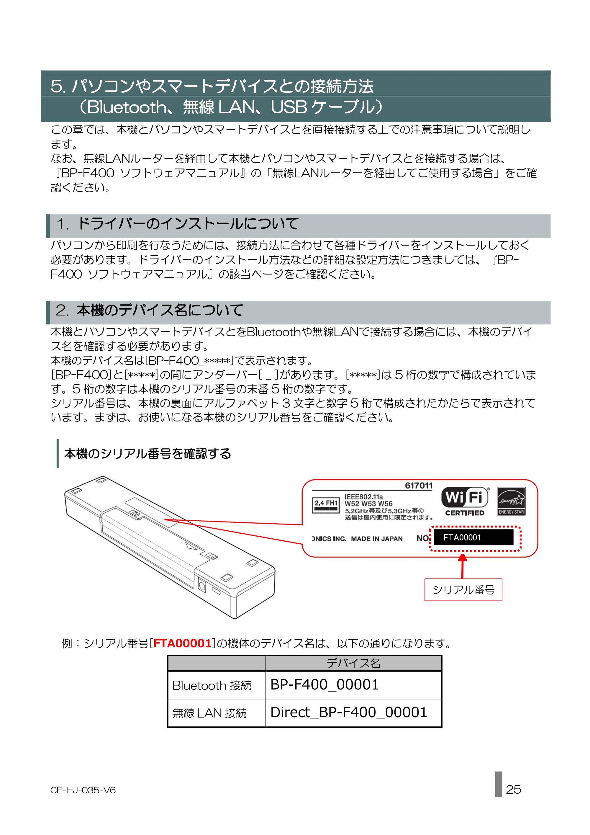 キヤノン BP-F400 使用説明書 2026年8月27日更新（PDF：1.66MB） — .. — 原本ページ — 25ページ