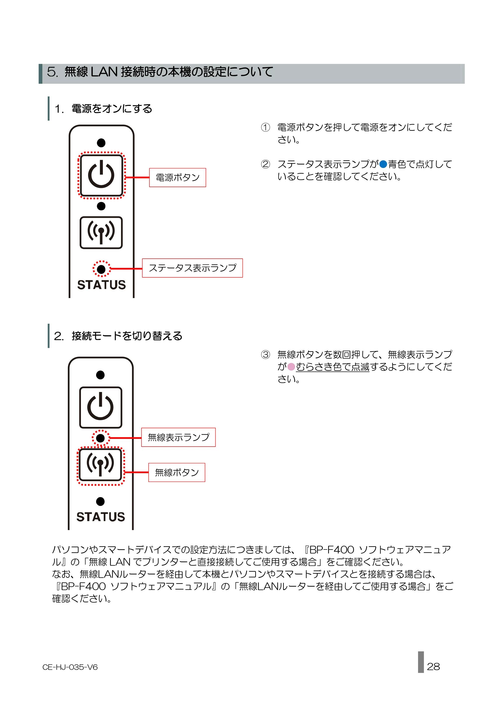 キヤノン BP-F400 使用説明書 2026年8月27日更新（PDF：1.66MB） — 電源をオンにする — 原本ページ — 28ページ