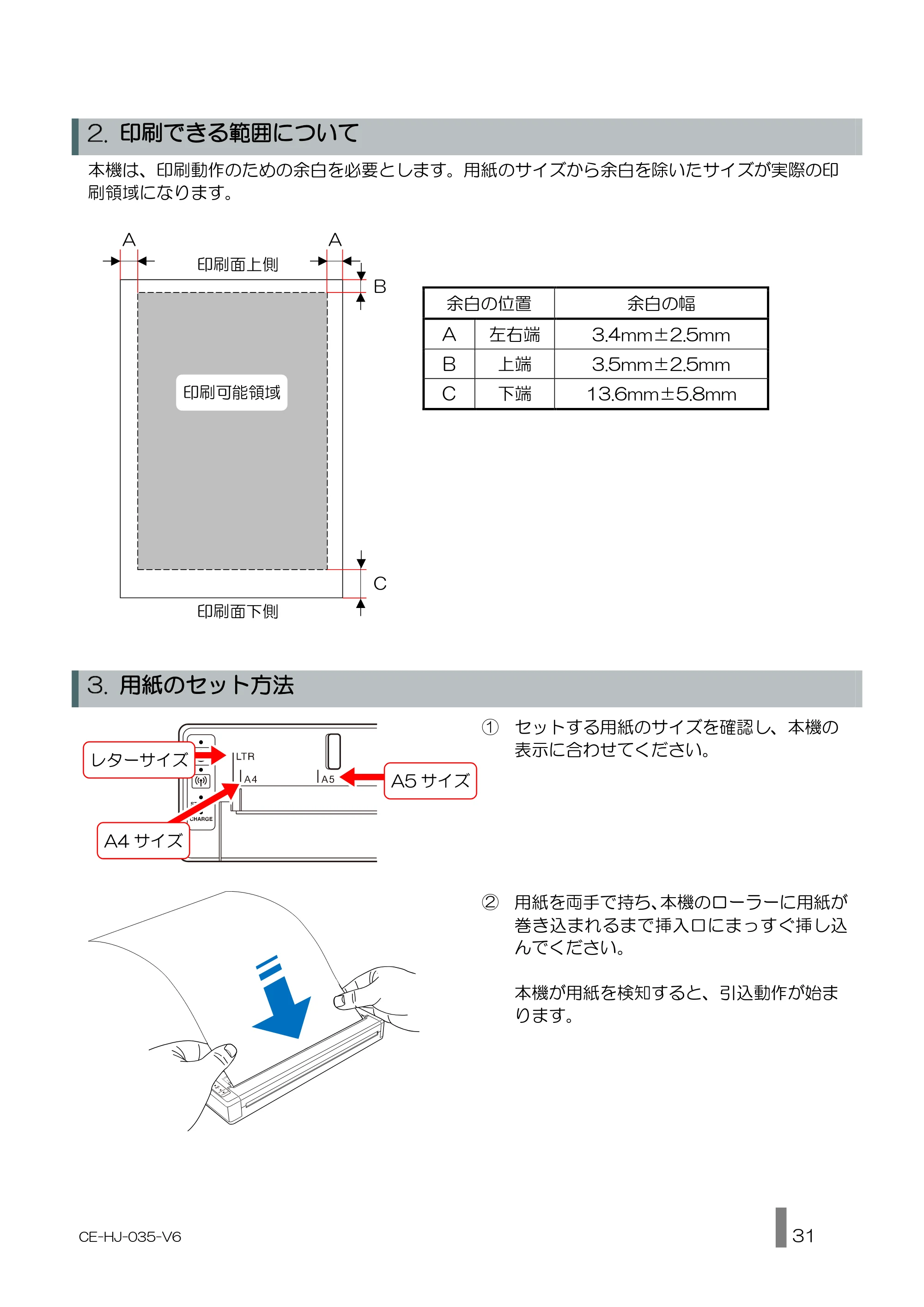キヤノン BP-F400 使用説明書 2026年8月27日更新（PDF：1.66MB） — 原本ページ — 31ページ