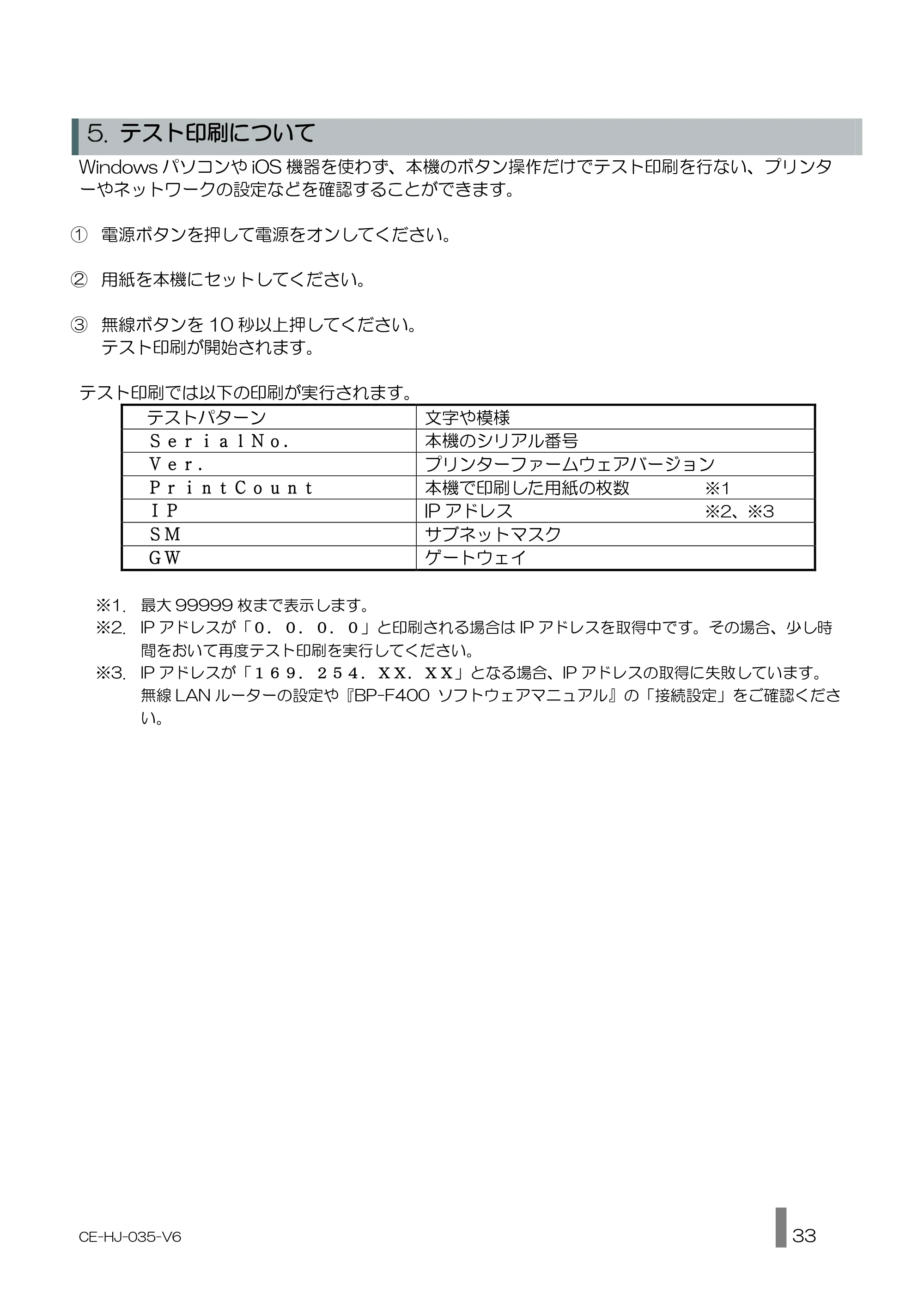 キヤノン BP-F400 使用説明書 2026年8月27日更新（PDF：1.66MB） — 原本ページ — 33ページ