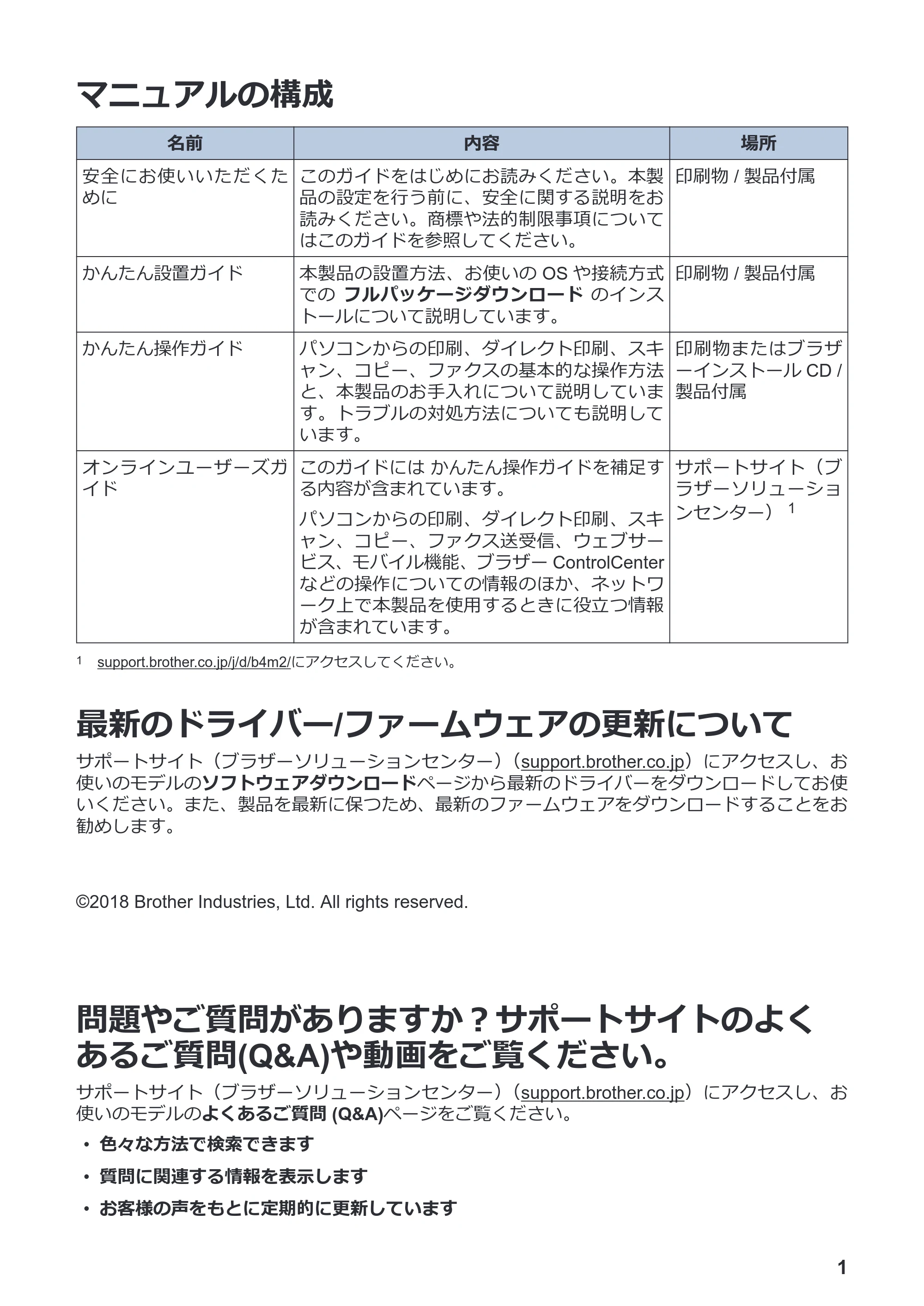 ブラザー MFC-J6983CDW かんたん操作ガイド — マニュアルの構成 — 原本ページ — 2ページ