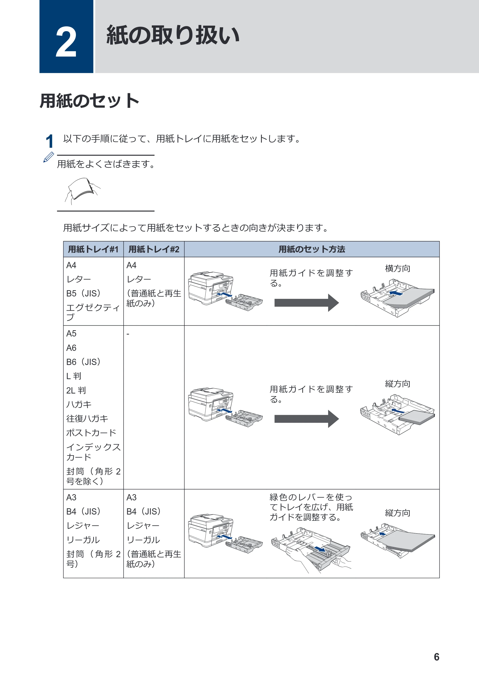 ブラザー MFC-J6983CDW かんたん操作ガイド — 2 紙の取り扱い — 原本ページ — 7ページ
