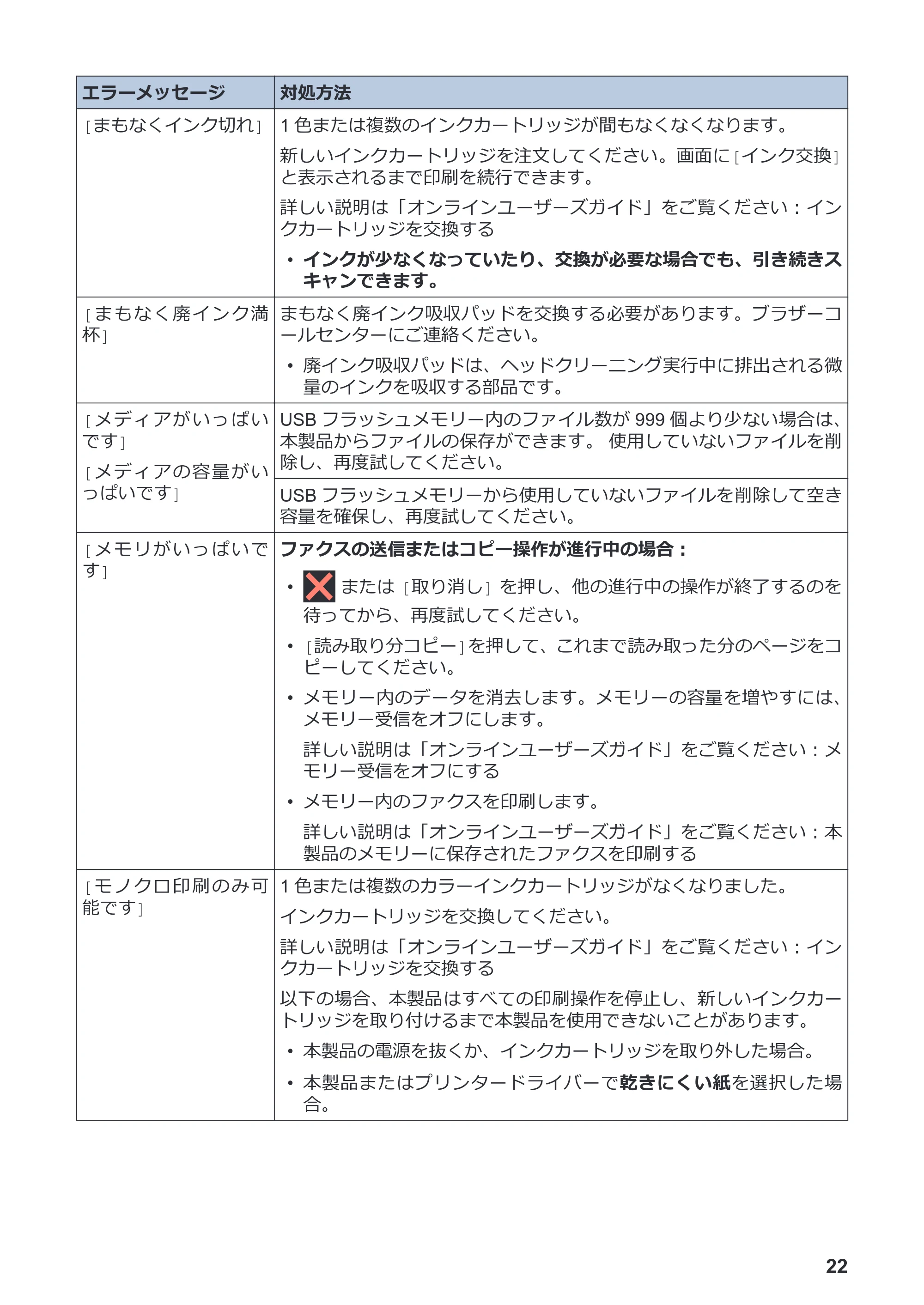 ブラザー MFC-J6983CDW かんたん操作ガイド — 原本ページ — 23ページ