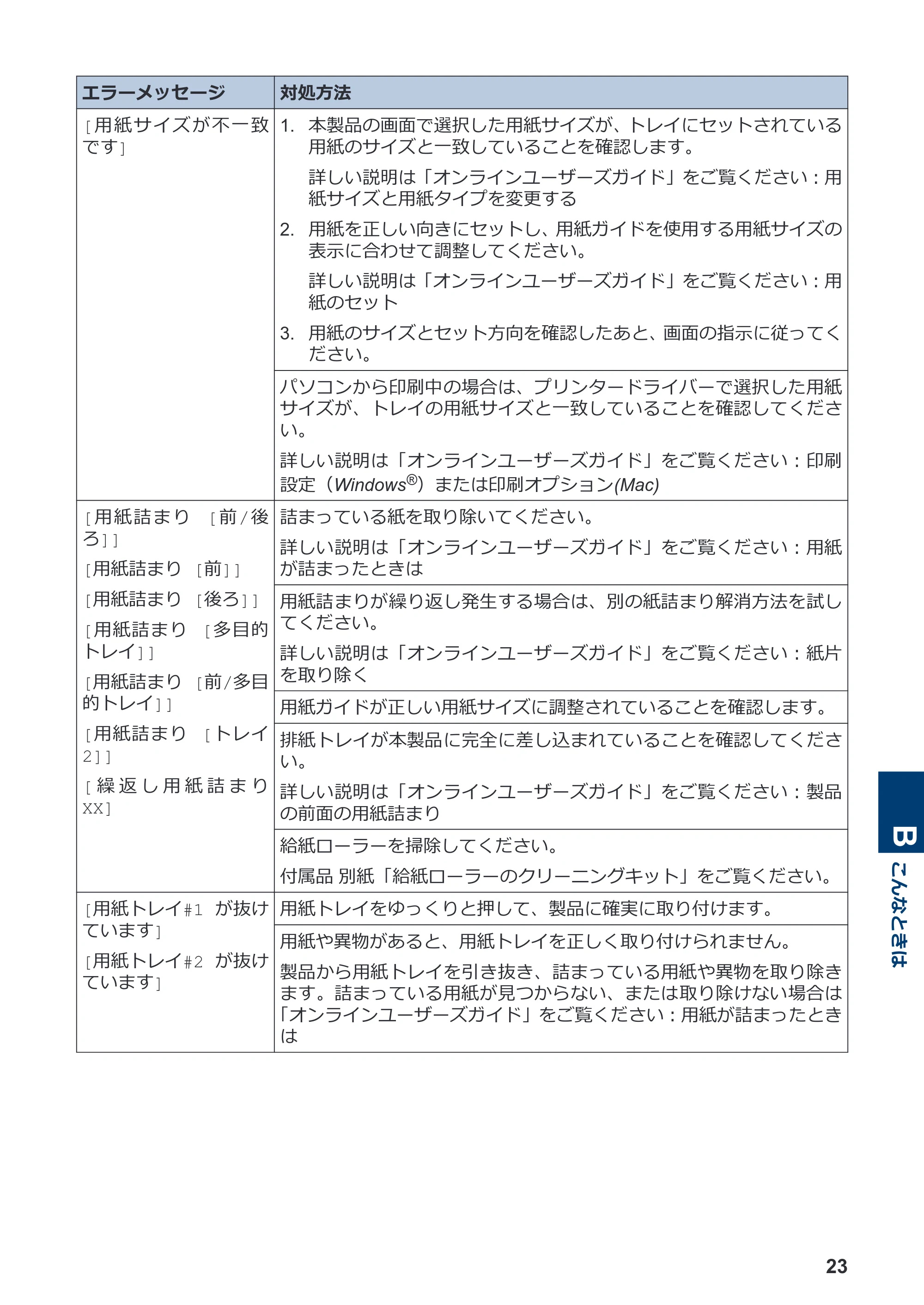 ブラザー MFC-J6983CDW かんたん操作ガイド — 原本ページ — 24ページ