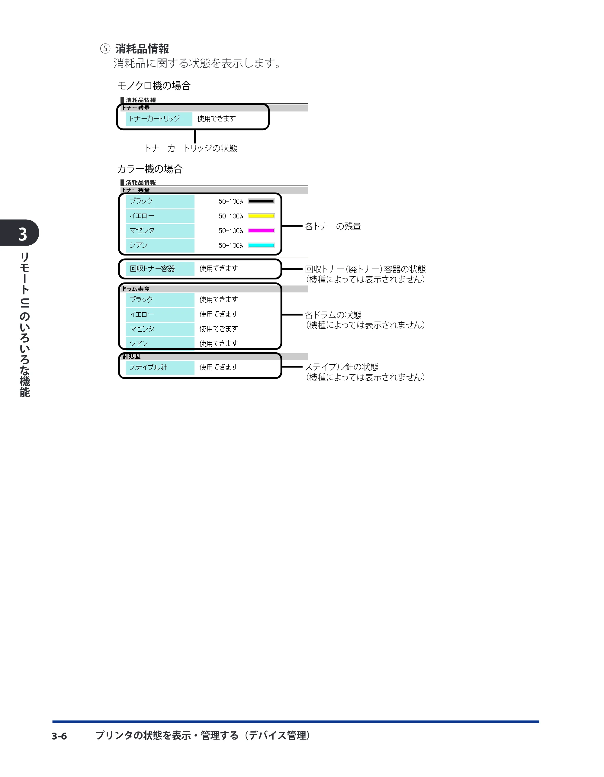 キヤノン LBP5400 リモートUIガイド 2009年12月18日更新 （PDF形式／5.69Mバイト） — 原本ページ — 24ページ