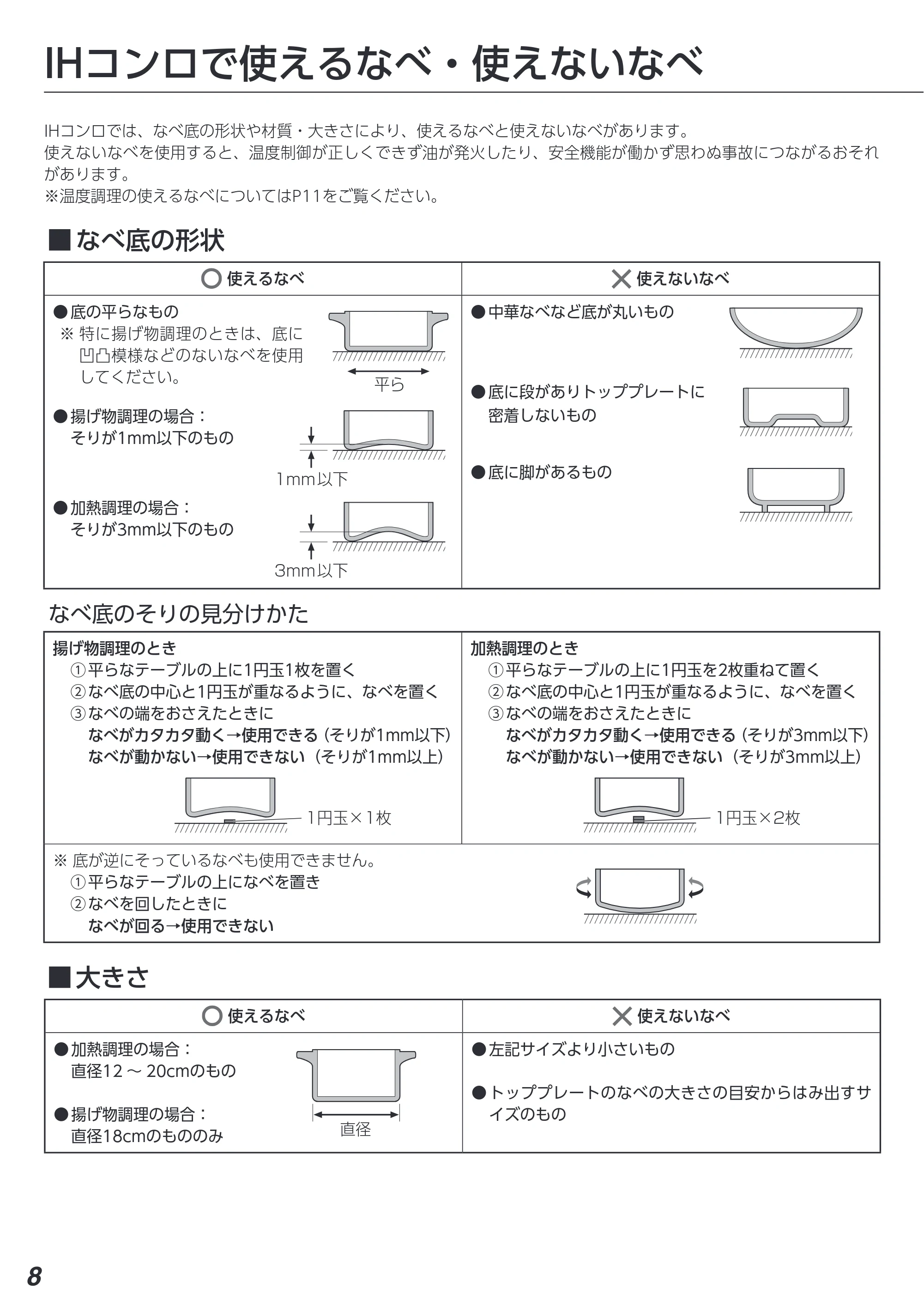 アイリスオーヤマ IHK-T392 取扱説明書 — 原本ページ — 8ページ