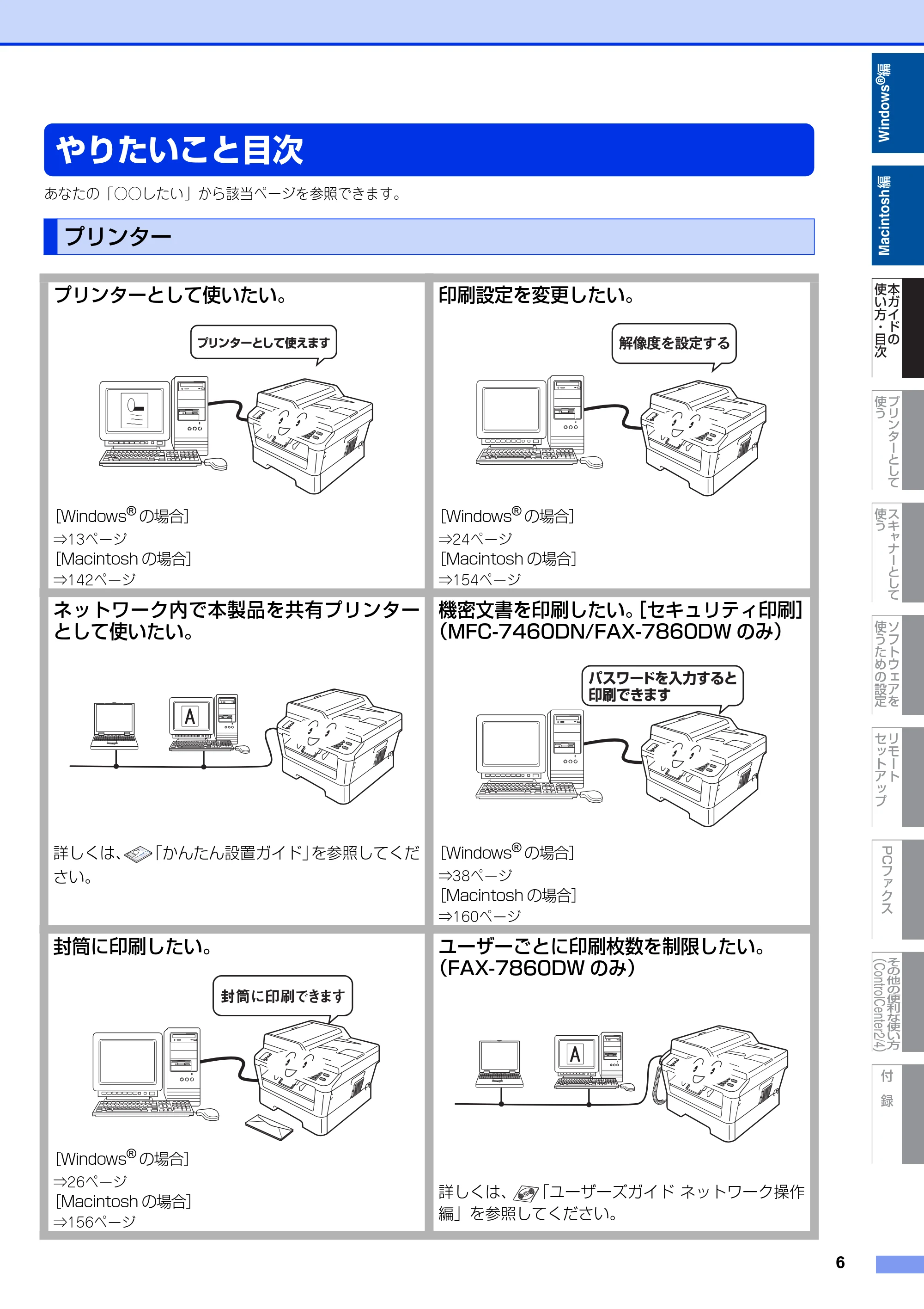 ブラザー DCP-7060D / DCP-7065DN / MFC-7460DN ユーザーズガイド ～パソコン活用編～ — やりたいこと目次 — 原本ページ — 7ページ