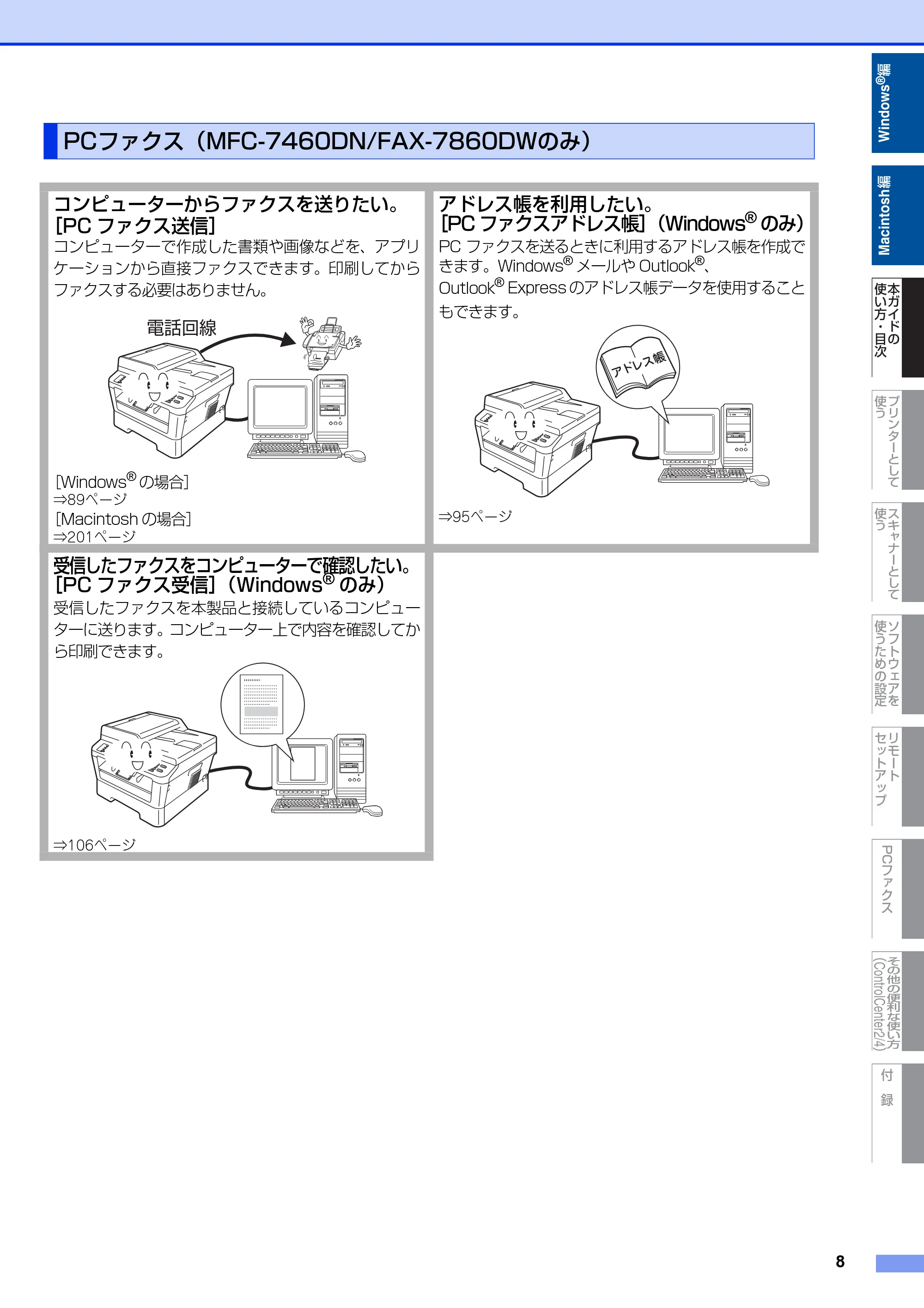 ブラザー DCP-7060D / DCP-7065DN / MFC-7460DN ユーザーズガイド ～パソコン活用編～ — PCファクス（MFC-7460DN/FAX-7860DWのみ） — 原本ページ — 9ページ