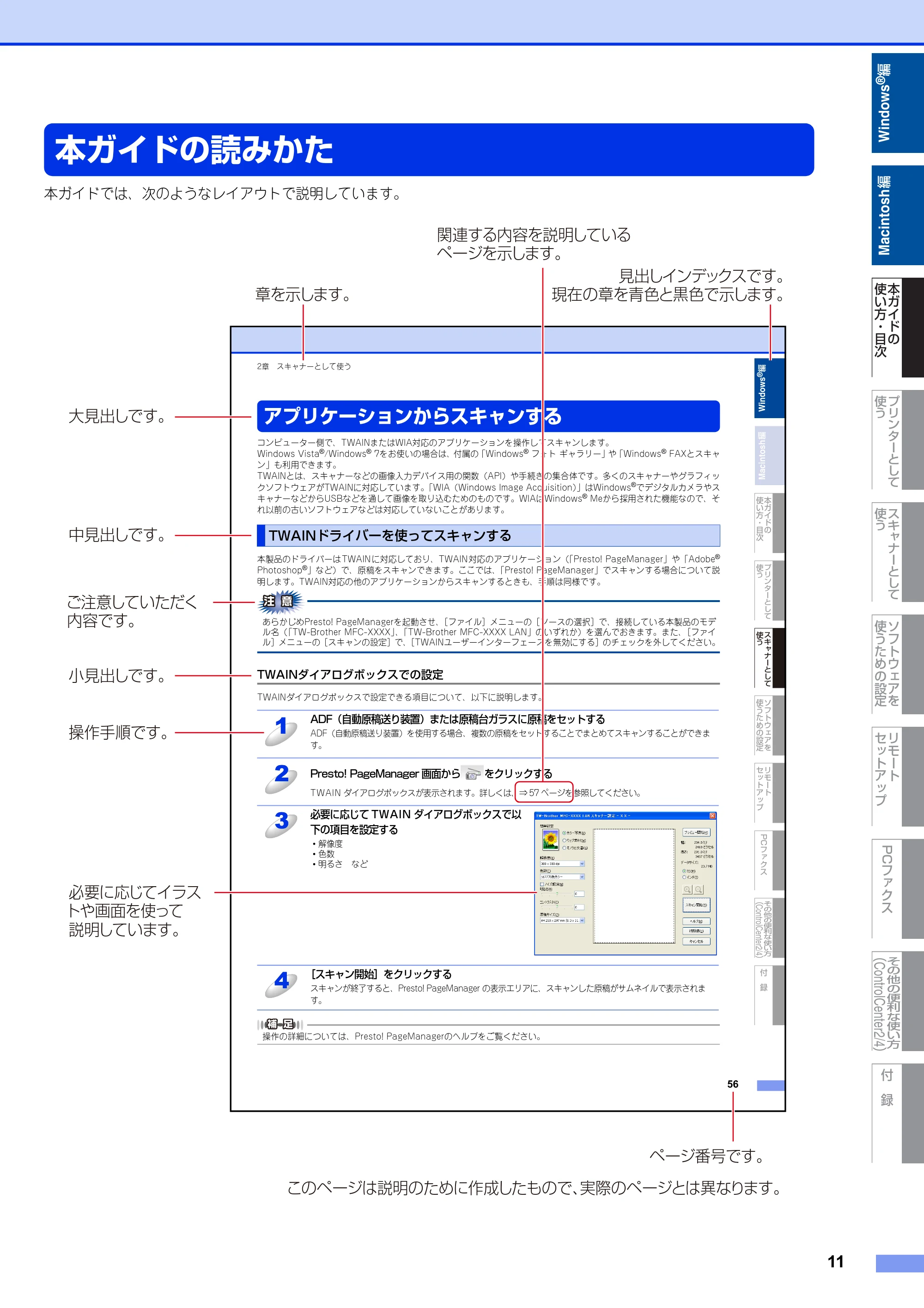 ブラザー DCP-7060D / DCP-7065DN / MFC-7460DN ユーザーズガイド ～パソコン活用編～ — 本ガイドの読みかた — 原本ページ — 12ページ
