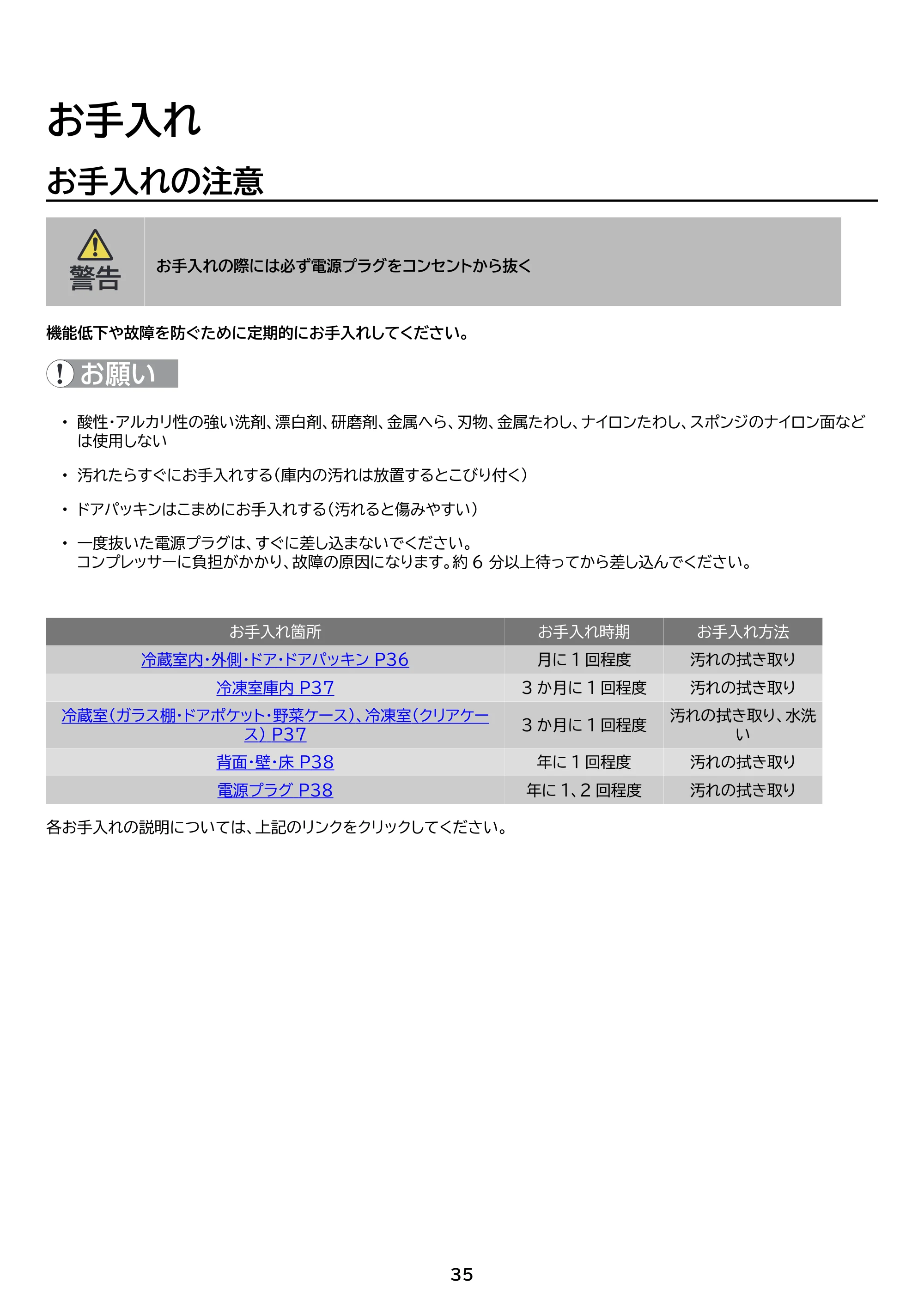 アイリスオーヤマ IRSD-14B 取扱説明書 — 原本ページ — 35ページ