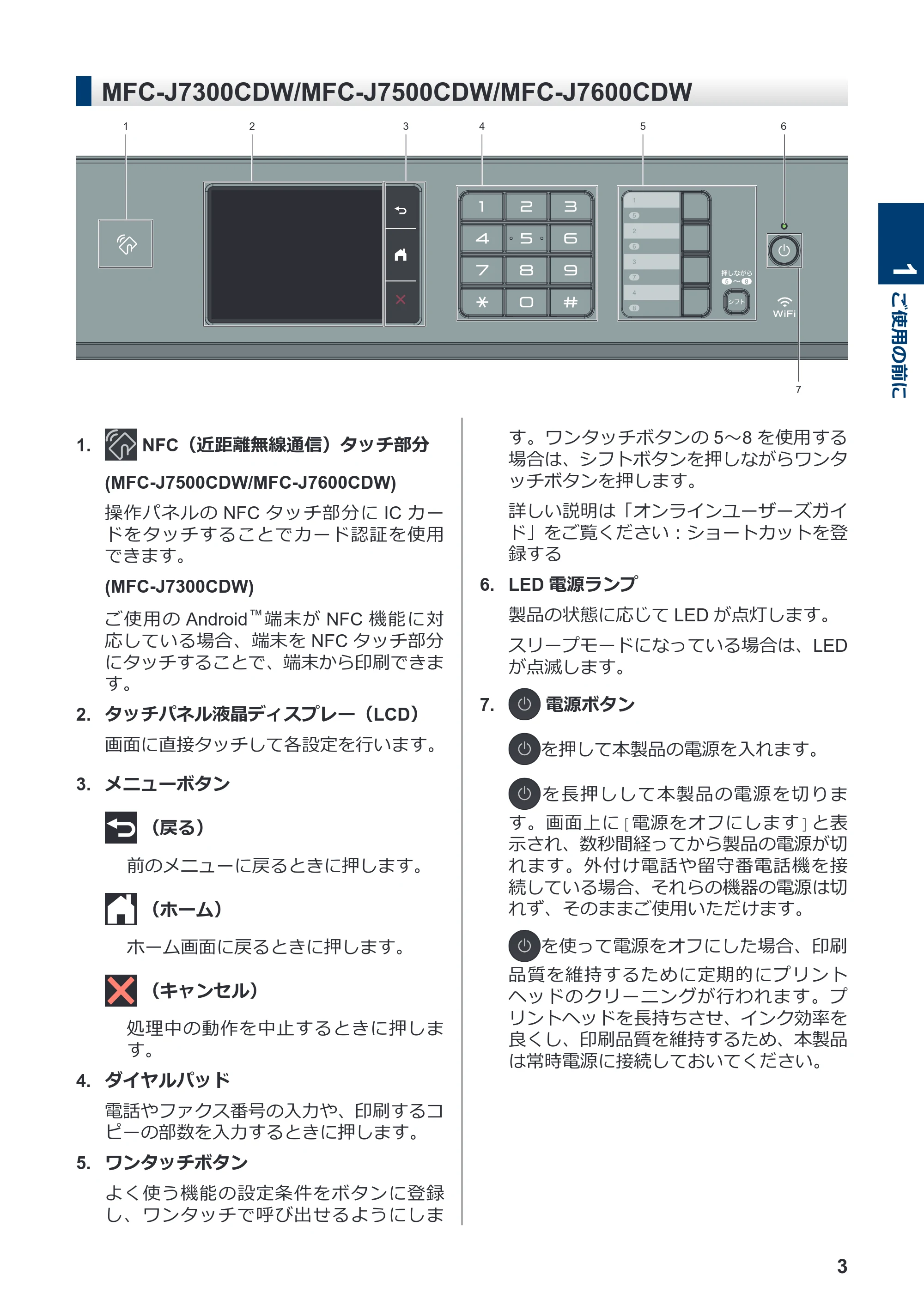 ブラザー MFC-J7100CDW / MFC-J7300CDW / MFC-J7500CDW かんたん操作ガイド — 原本ページ — 4ページ