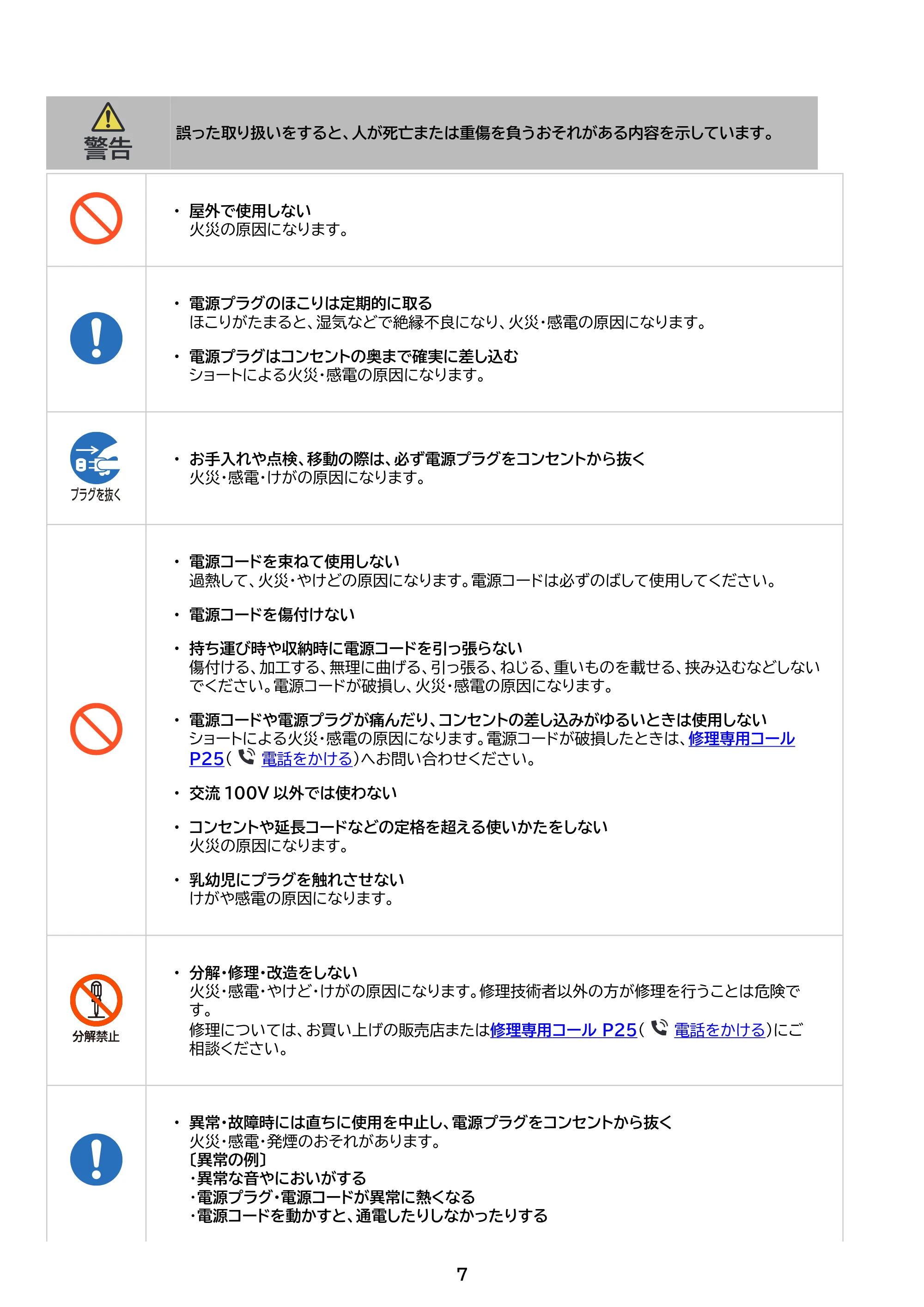 アイリスオーヤマ PHC-CR20A 取扱説明書 — 原本ページ — 7ページ