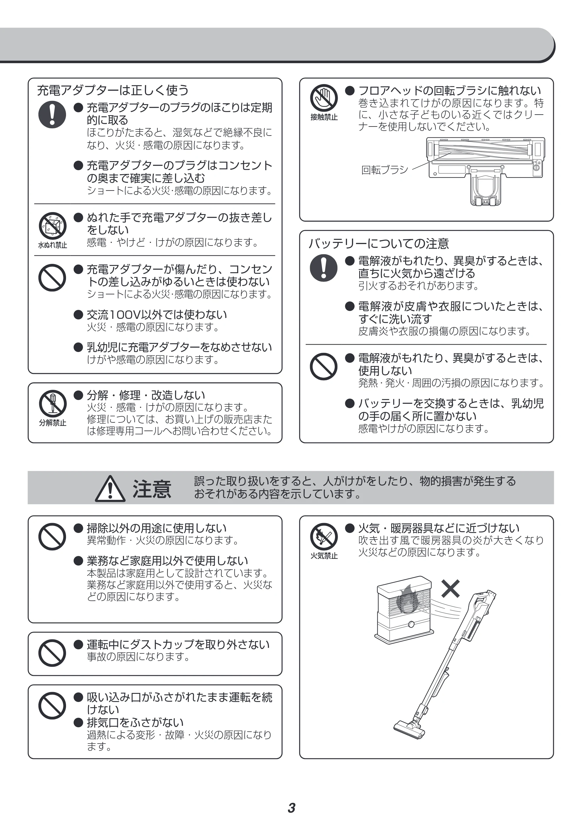 アイリスオーヤマ SCD-121P-CW 取扱説明書 — 原本ページ — 3ページ