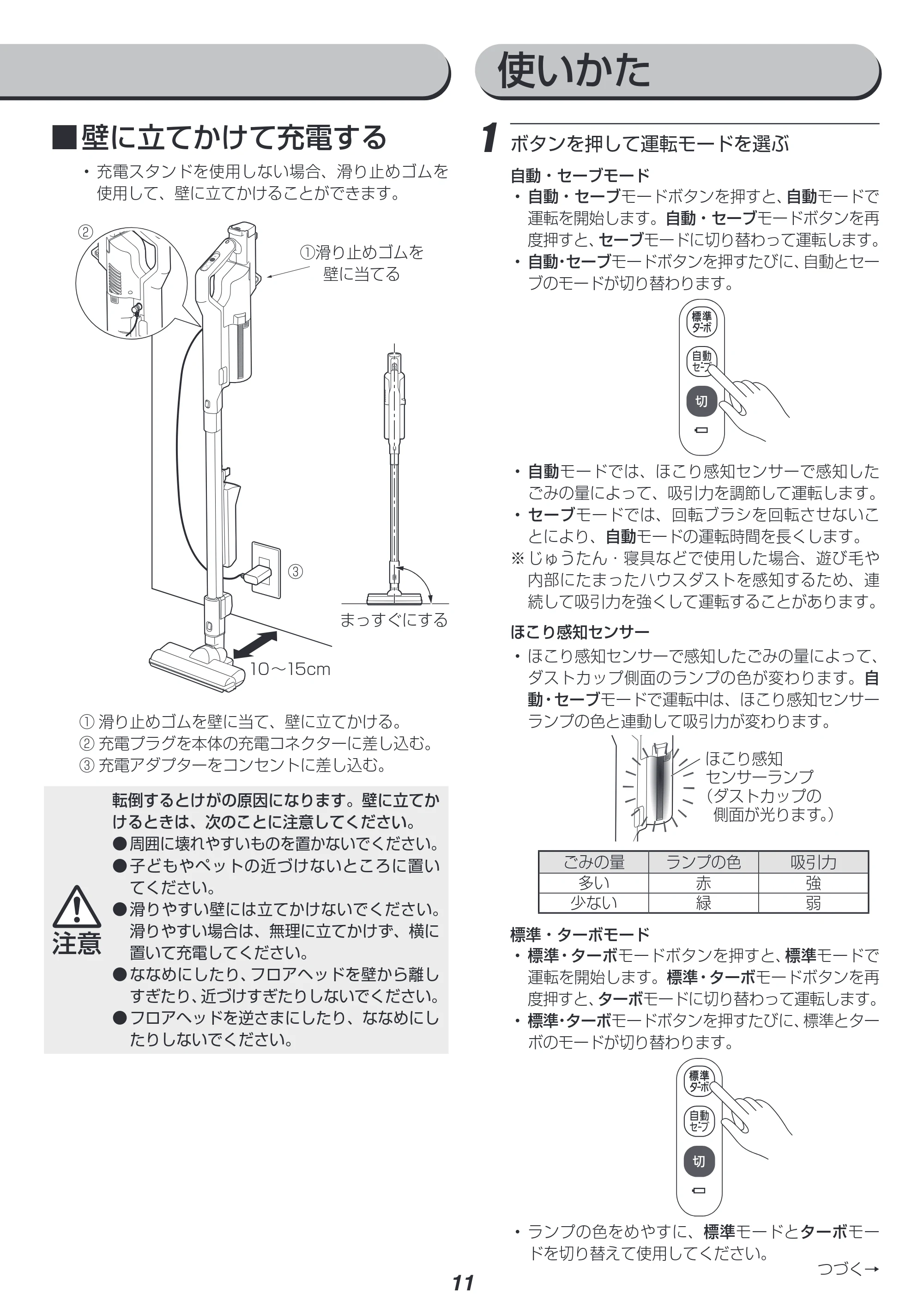 アイリスオーヤマ SCD-121P-CW 取扱説明書 — 原本ページ — 11ページ