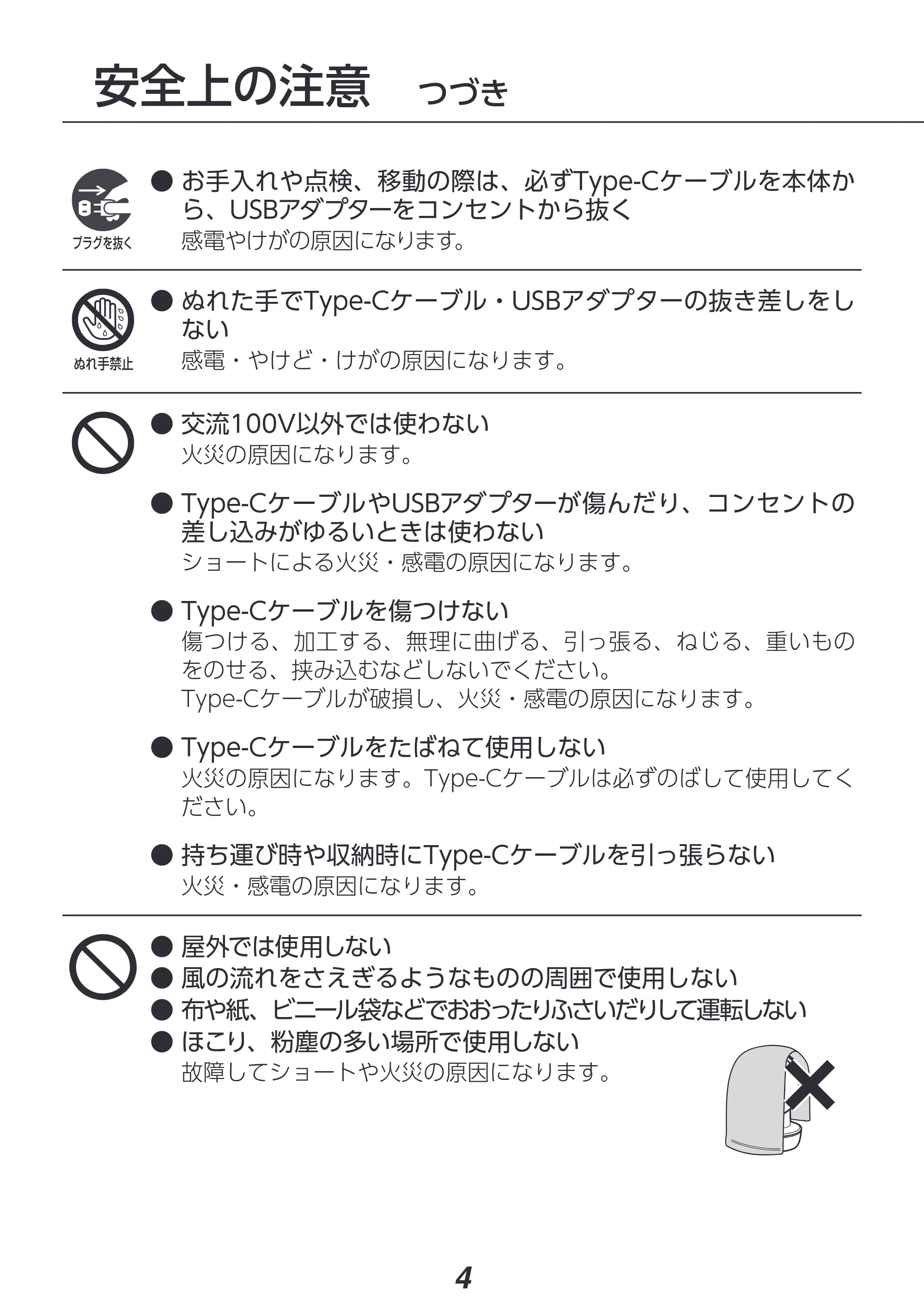 アイリスオーヤマ PCF-SD15CH 取扱説明書 — 原本ページ — 4ページ