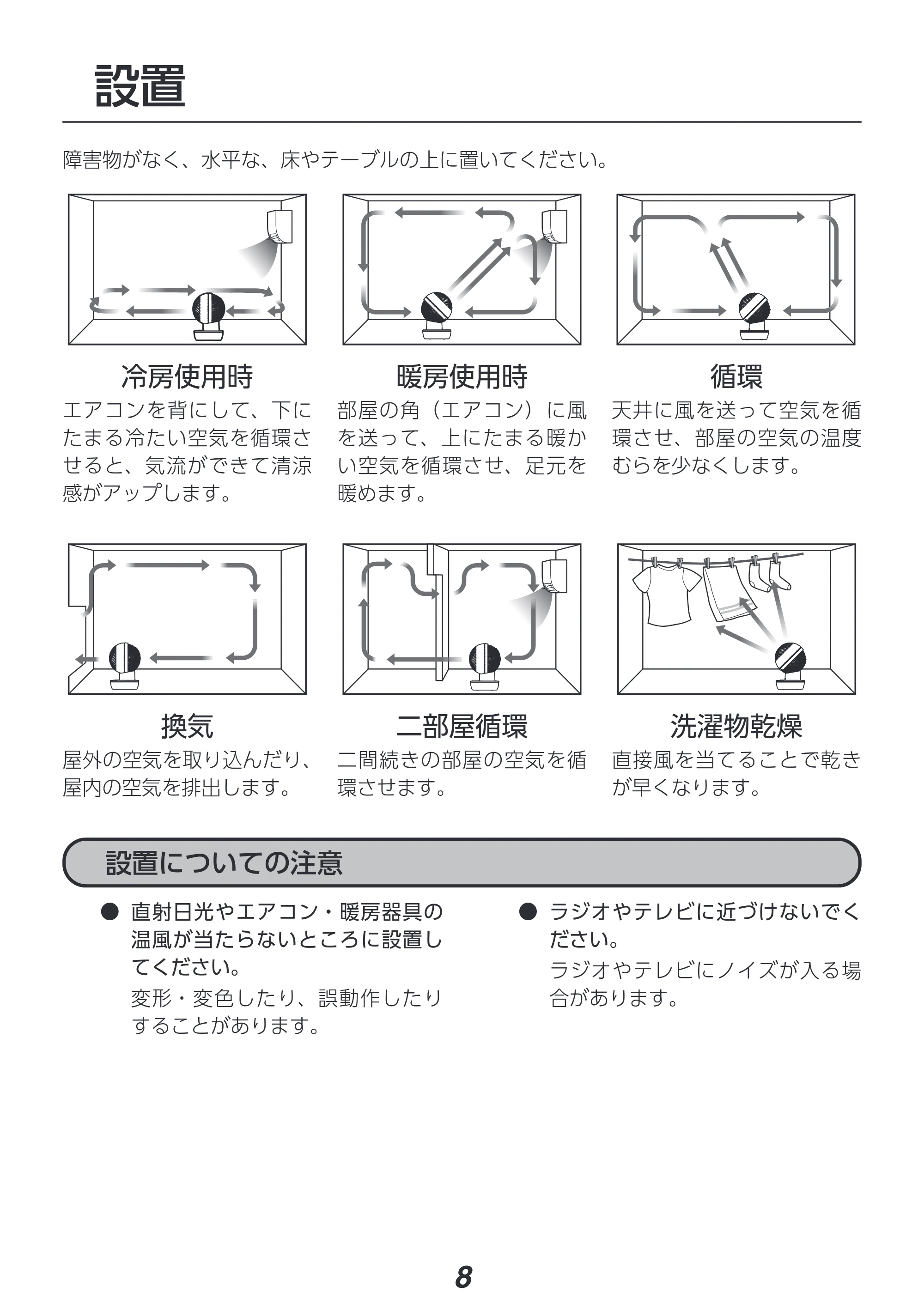 アイリスオーヤマ PCF-SD15CH 取扱説明書 — 原本ページ — 8ページ