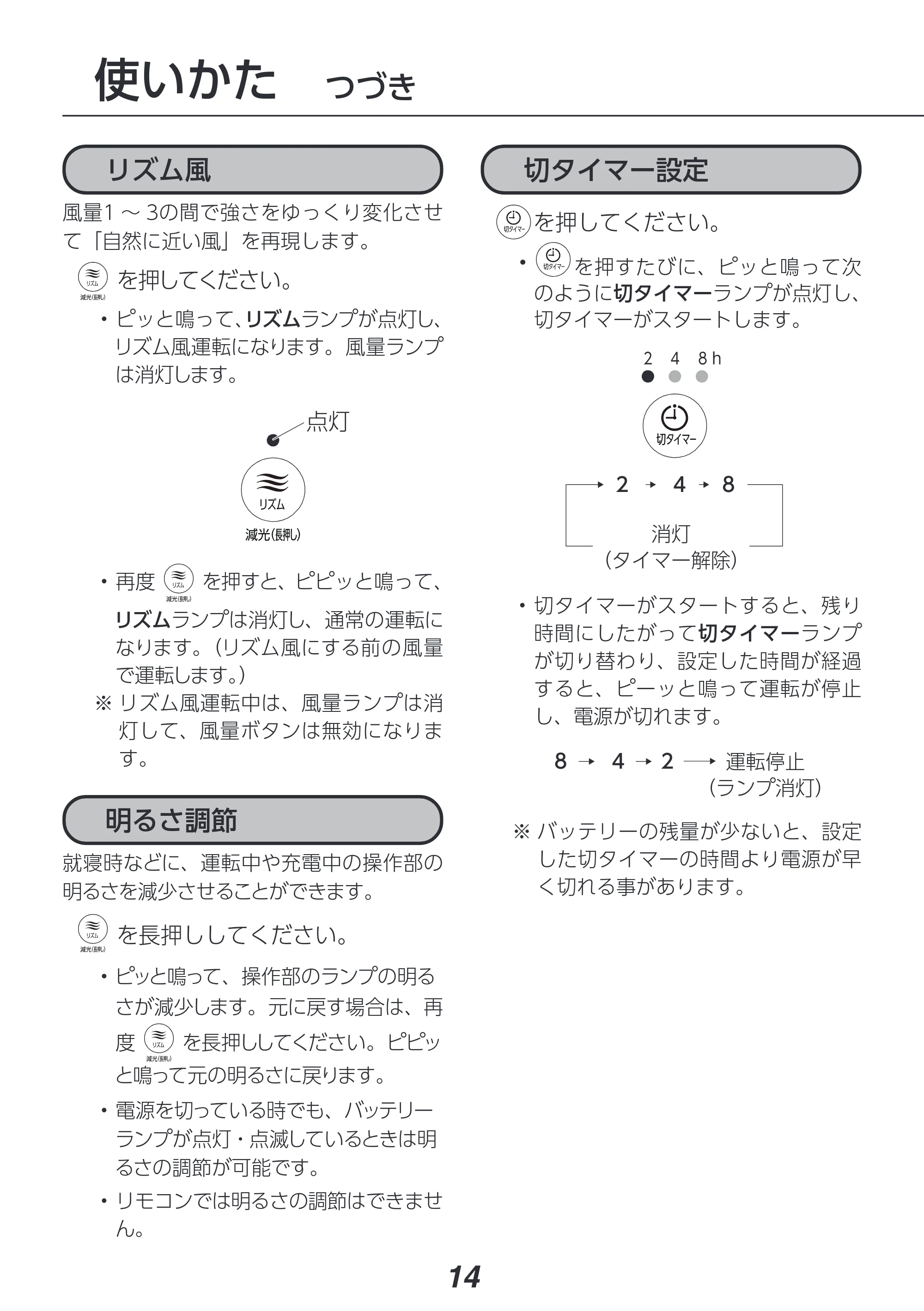 アイリスオーヤマ PCF-SD15CH 取扱説明書 — 原本ページ — 14ページ
