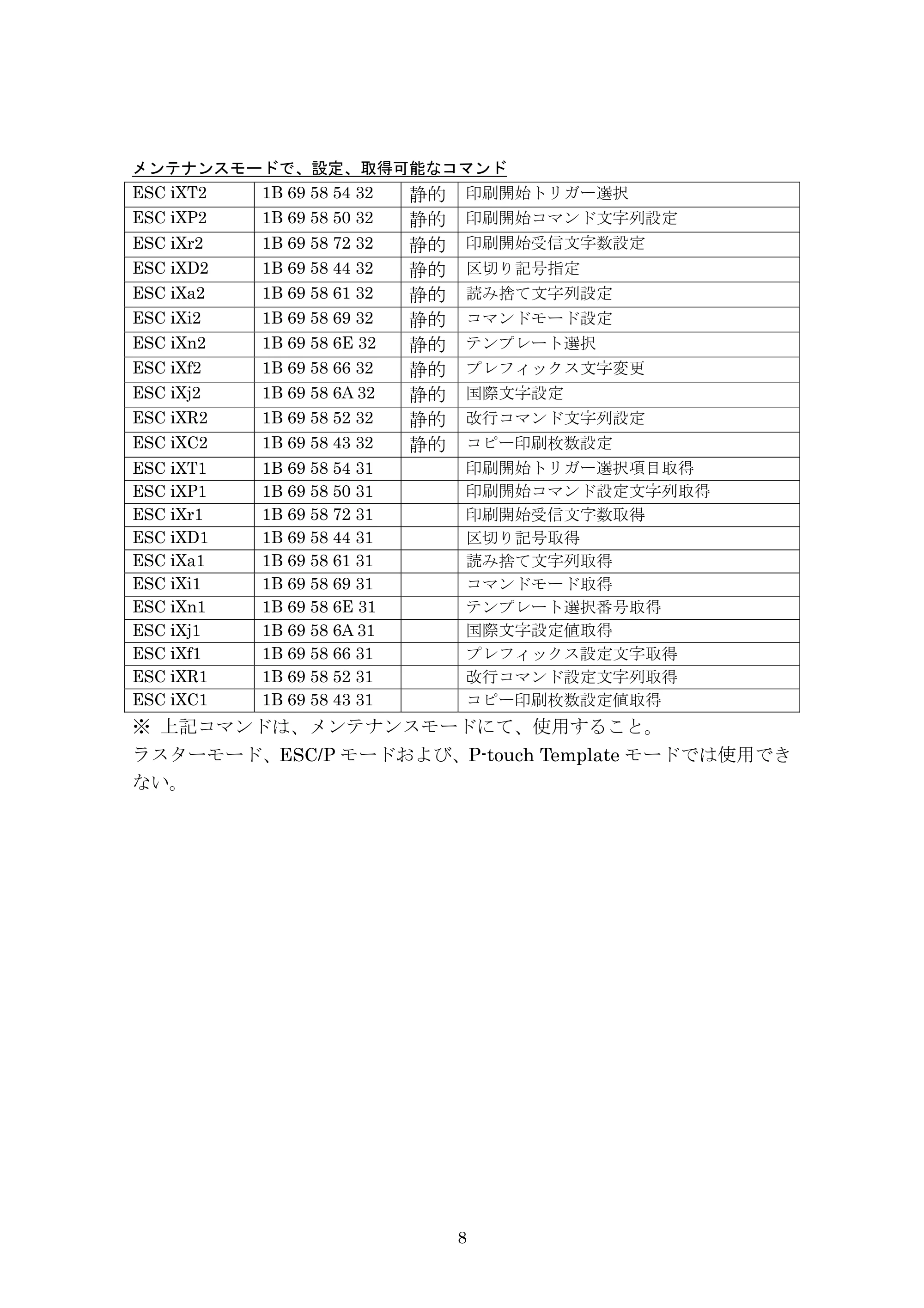 ブラザー PJ-623 / PJ-663 P-touch テンプレートマニュアル / コマンドリファレンス — メンテナンスモードで、設定、取得可能なコマンド — 原本ページ — 29ページ
