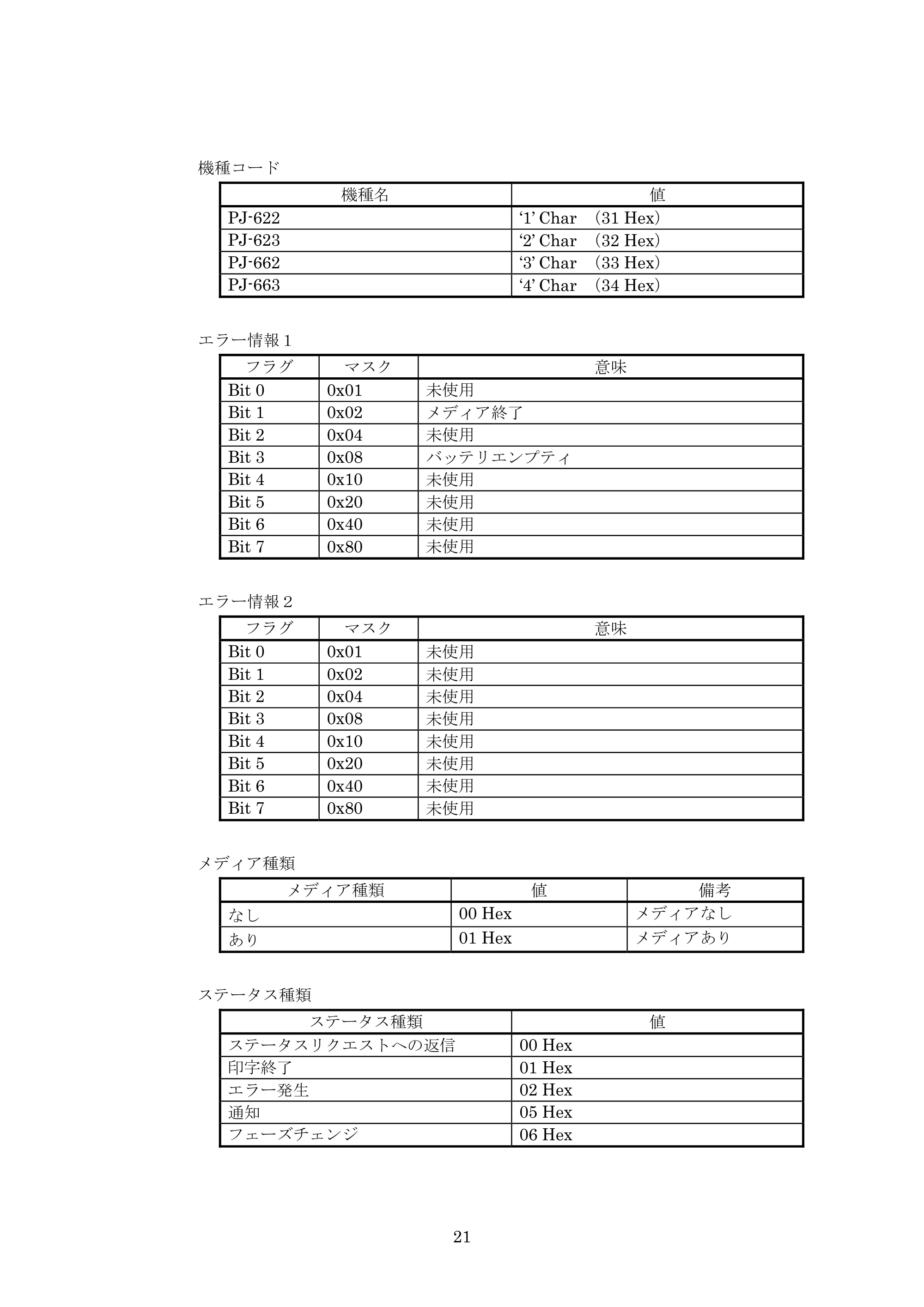 ブラザー PJ-623 / PJ-663 P-touch テンプレートマニュアル / コマンドリファレンス — 原本ページ — 42ページ