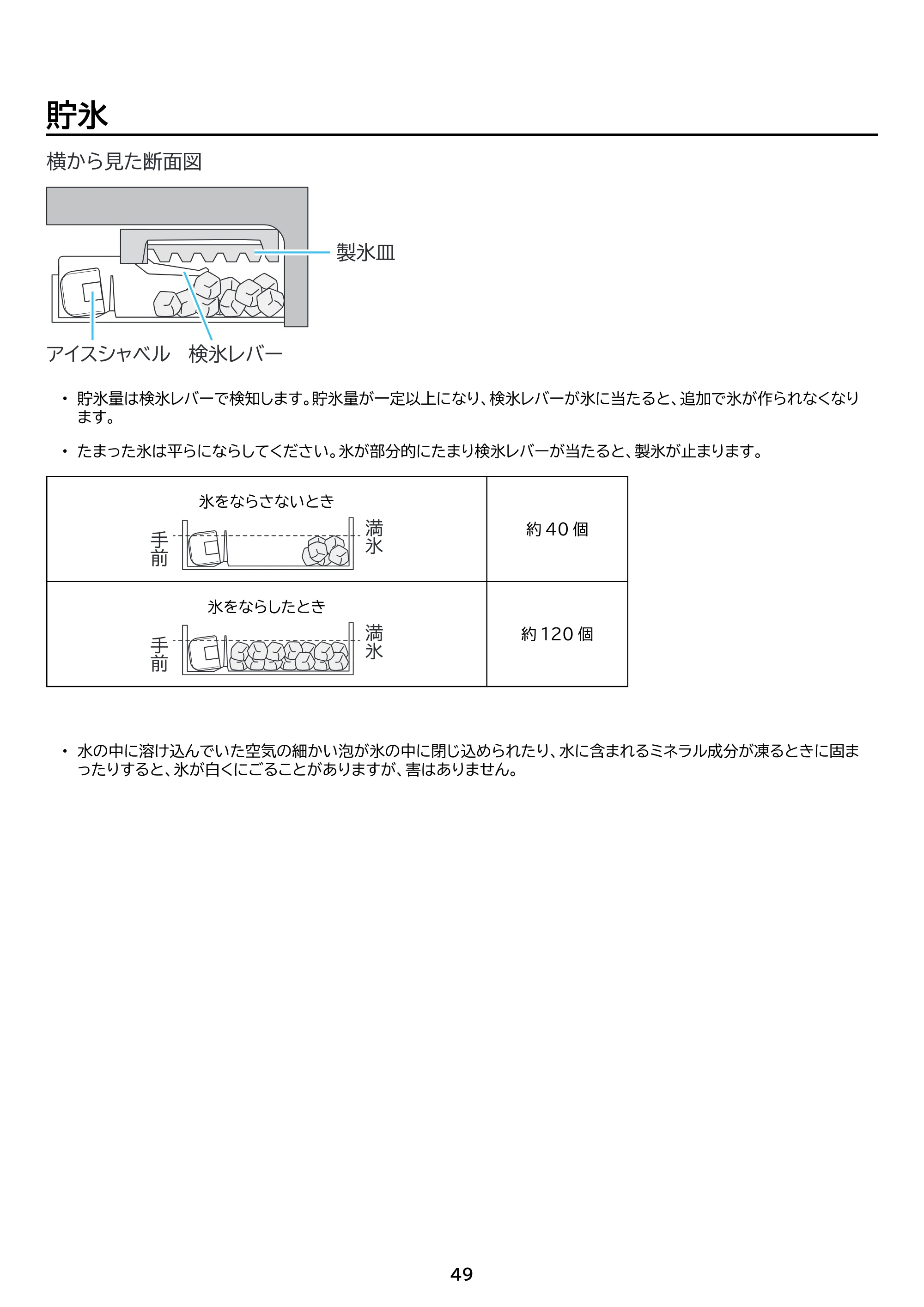 アイリスオーヤマ IRSN-HF49A 取扱説明書 — 原本ページ — 49ページ