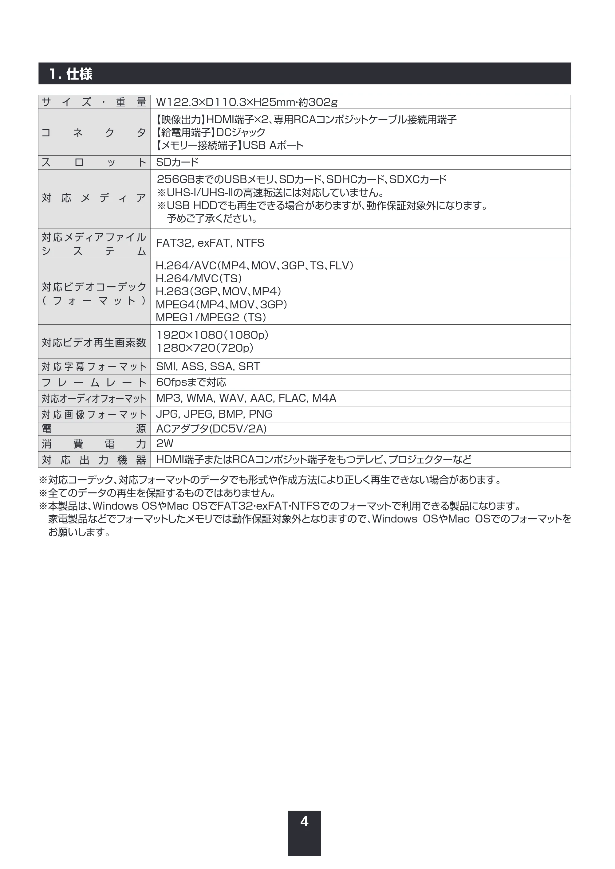 サンワサプライ MED-PL2K202 取扱説明書 — 原本ページ — 4ページ