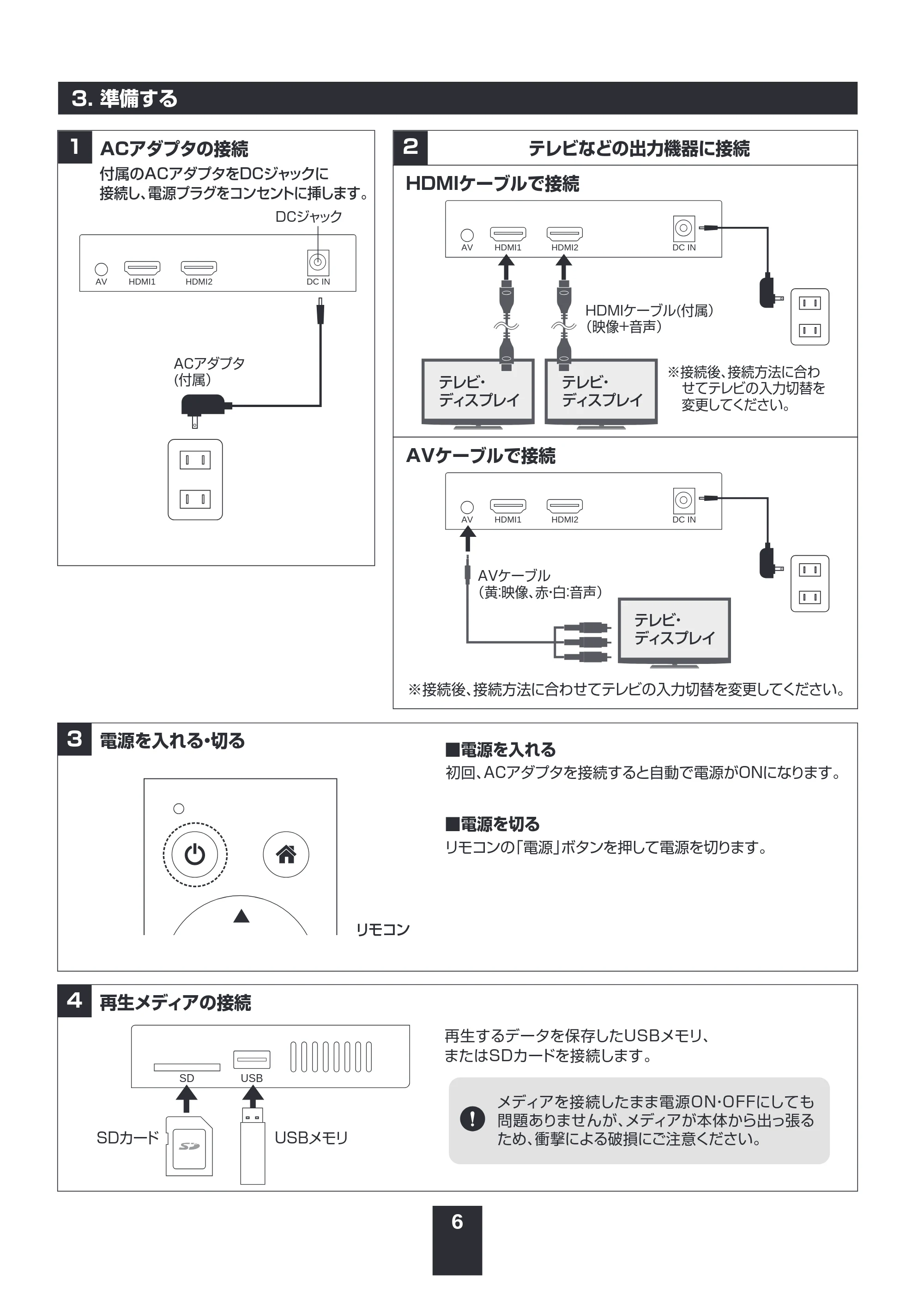 サンワサプライ MED-PL2K202 取扱説明書 — 原本ページ — 6ページ