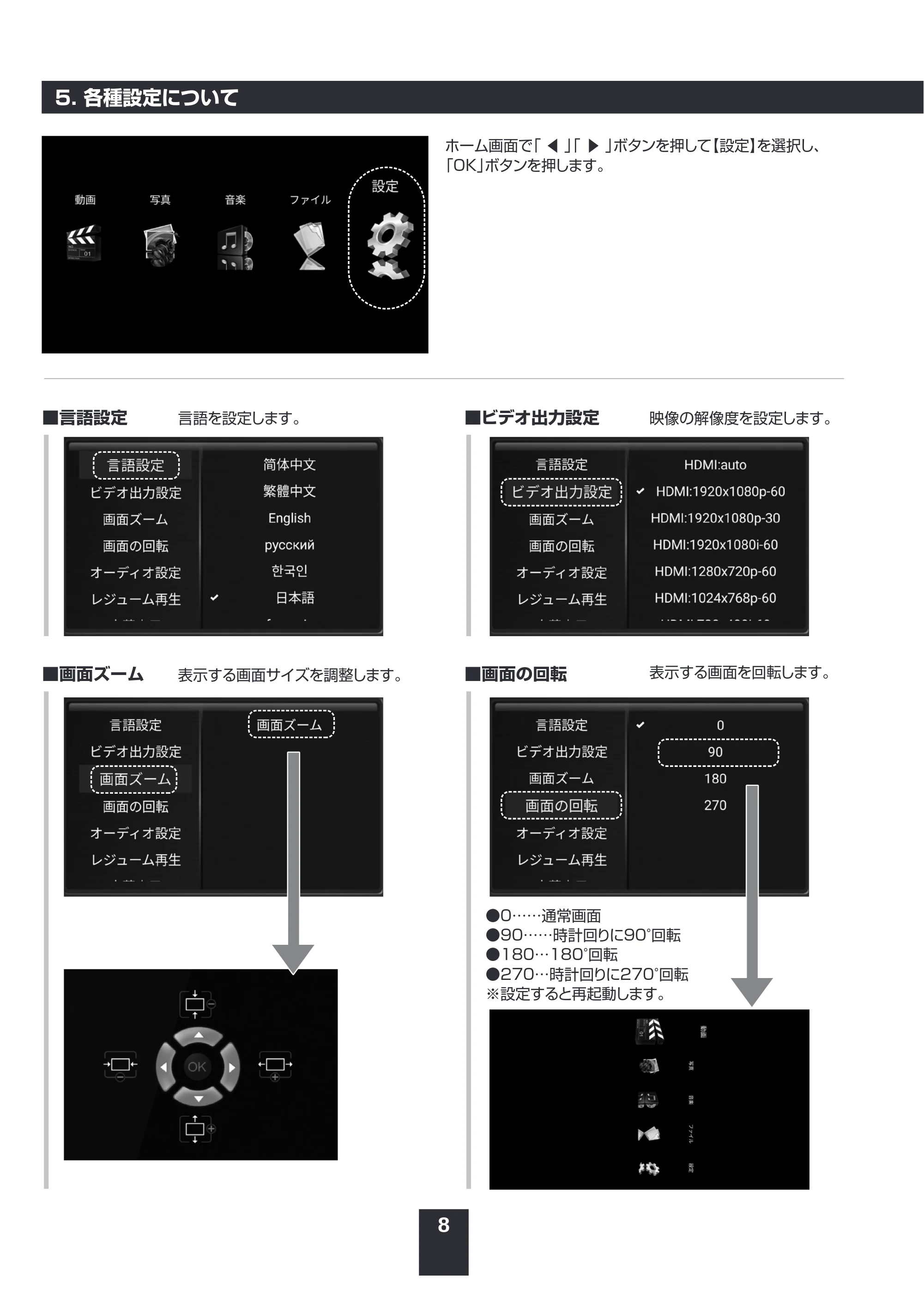 サンワサプライ MED-PL2K202 取扱説明書 — 原本ページ — 8ページ
