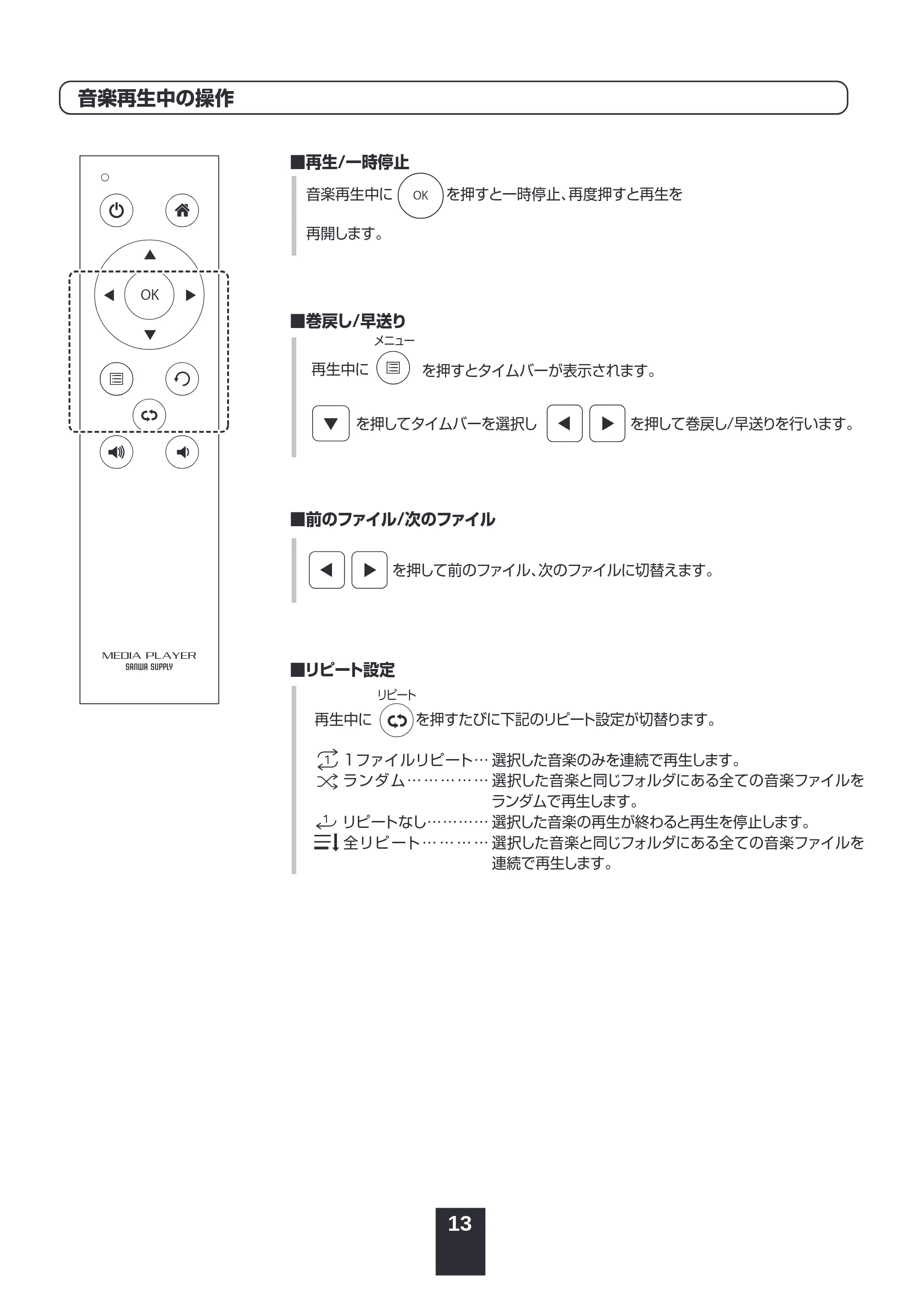 サンワサプライ MED-PL2K202 取扱説明書 — 原本ページ — 13ページ