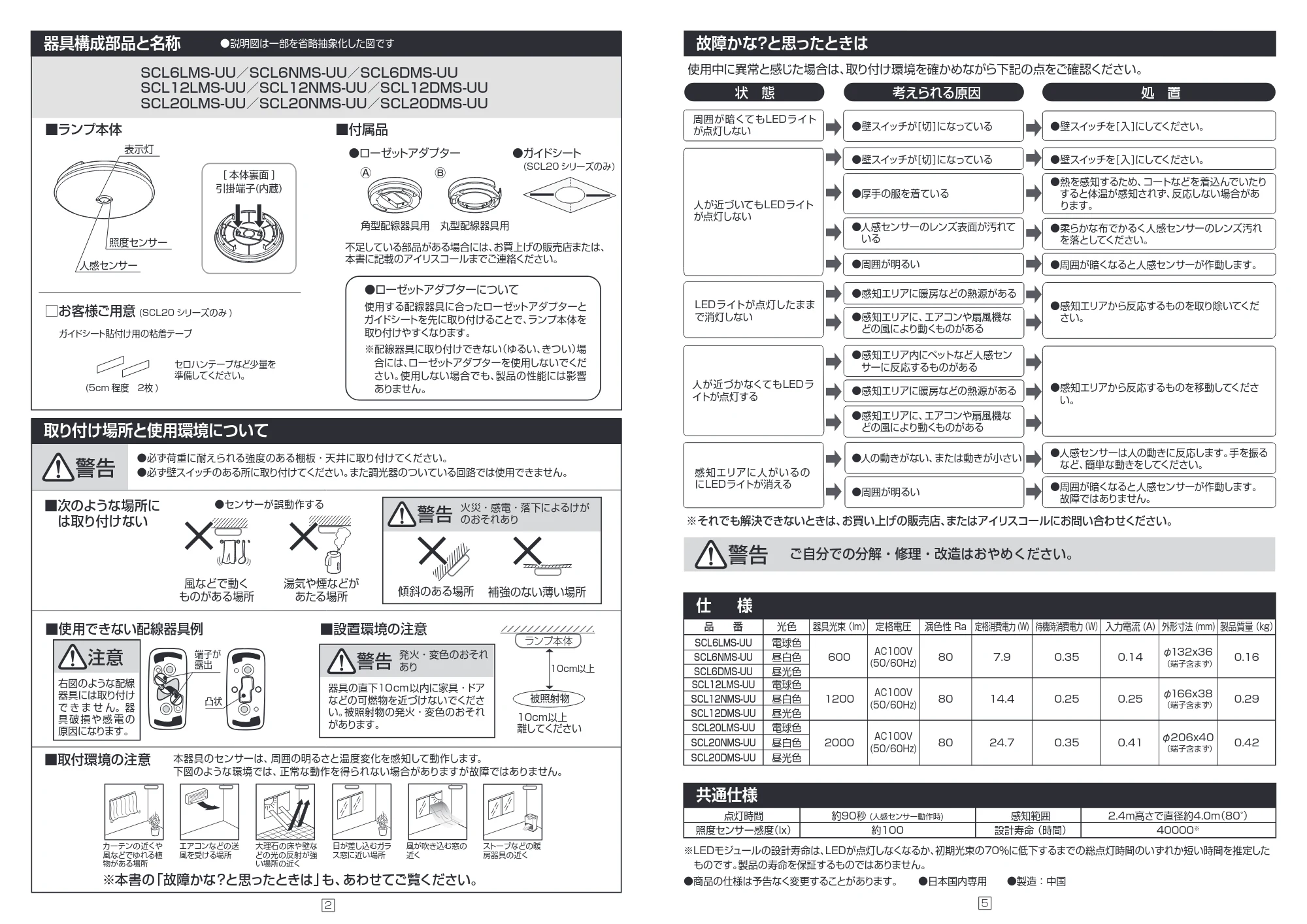 アイリスオーヤマ SCL20NMS-UU 取扱説明書 — 原本ページ — 2ページ