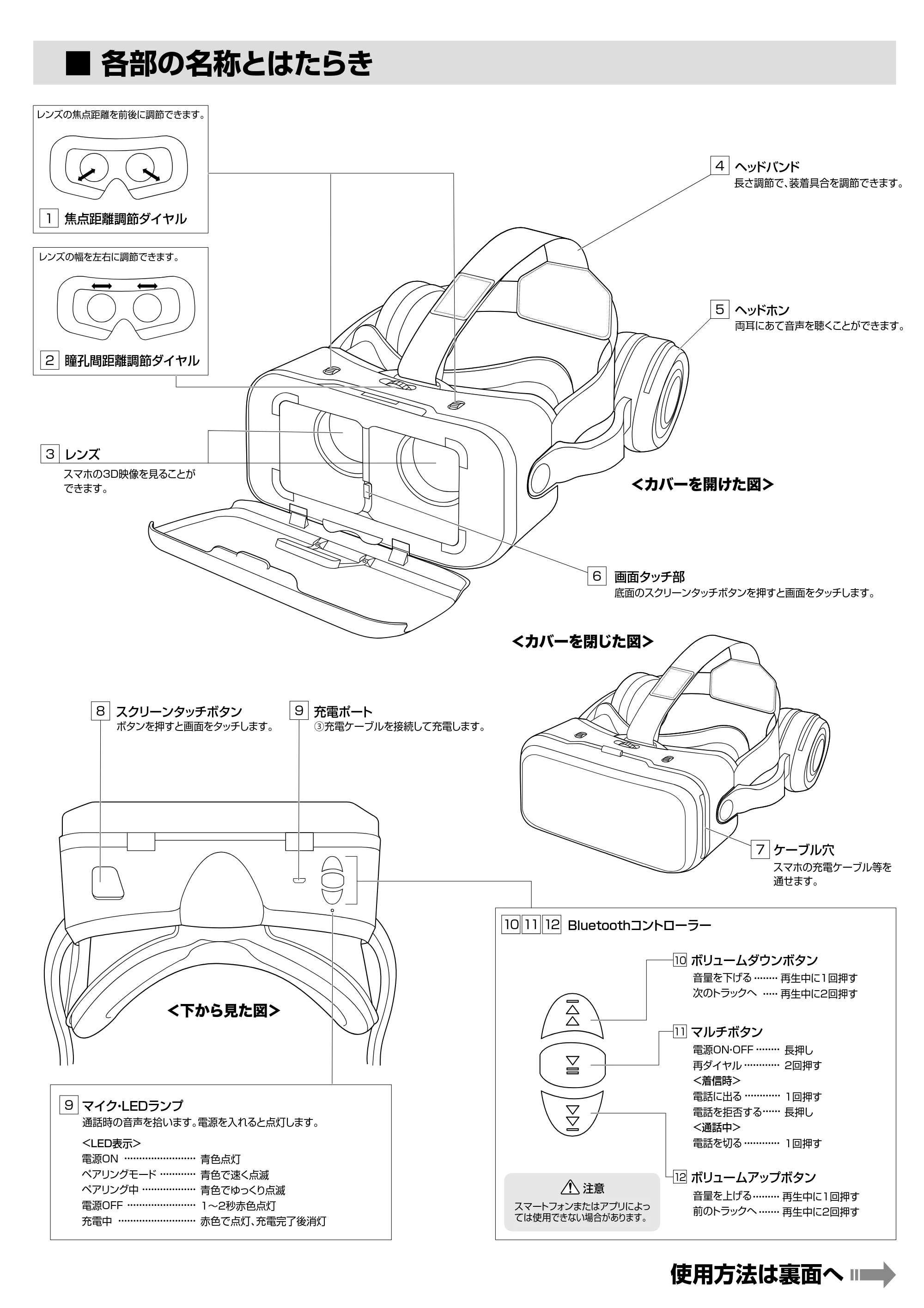 サンワサプライ MED-VRG6 取扱説明書 — MED-VRG6_m2 — 原本ページ — 2ページ