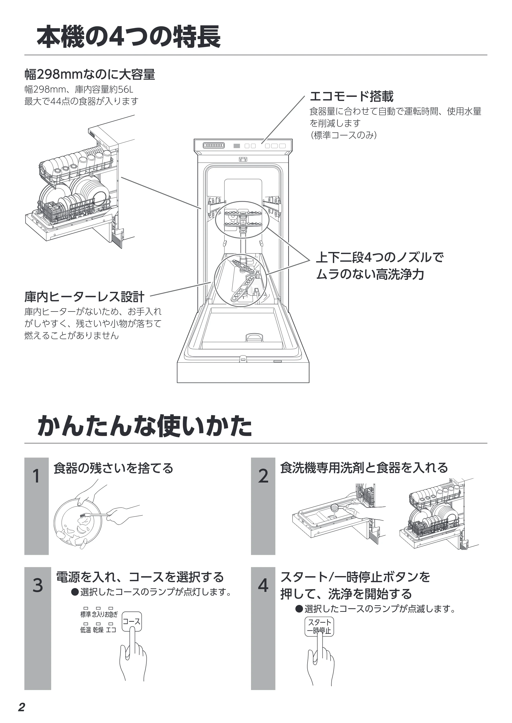 アイリスオーヤマ IDW-BMF301 取扱説明書 — 原本ページ — 2ページ